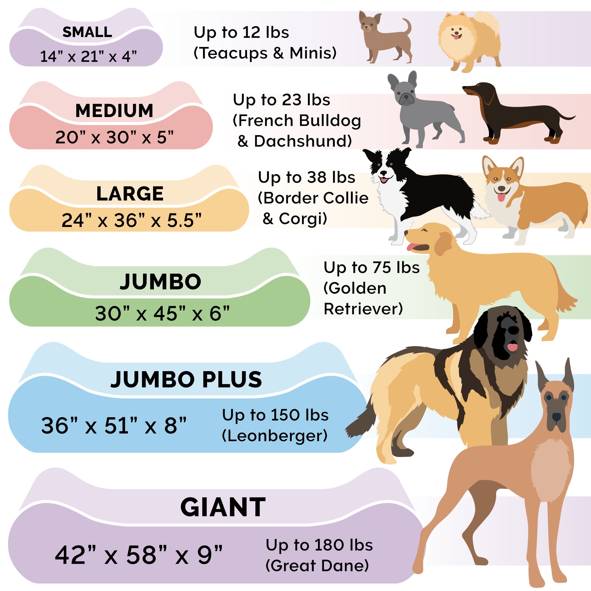 FurHaven Pet Dog Bed | Orthopedic Minky Plush & Velvet Luxe Lounger Pet Bed for Dogs & Cats, Camel, Large - Image 10