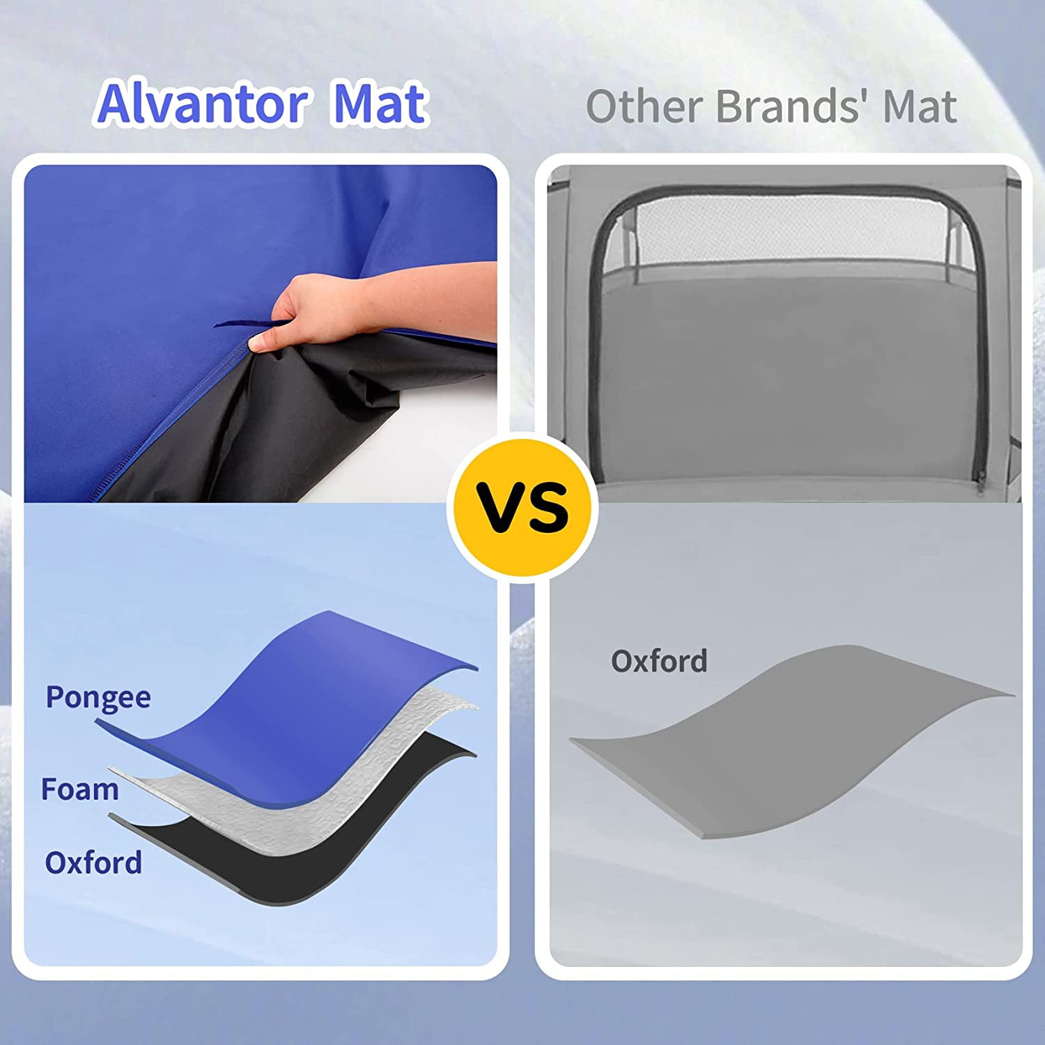 Alvantor Baby Playards Playpen For Fun Portable Pop Up Blue, Unisex - Image 3