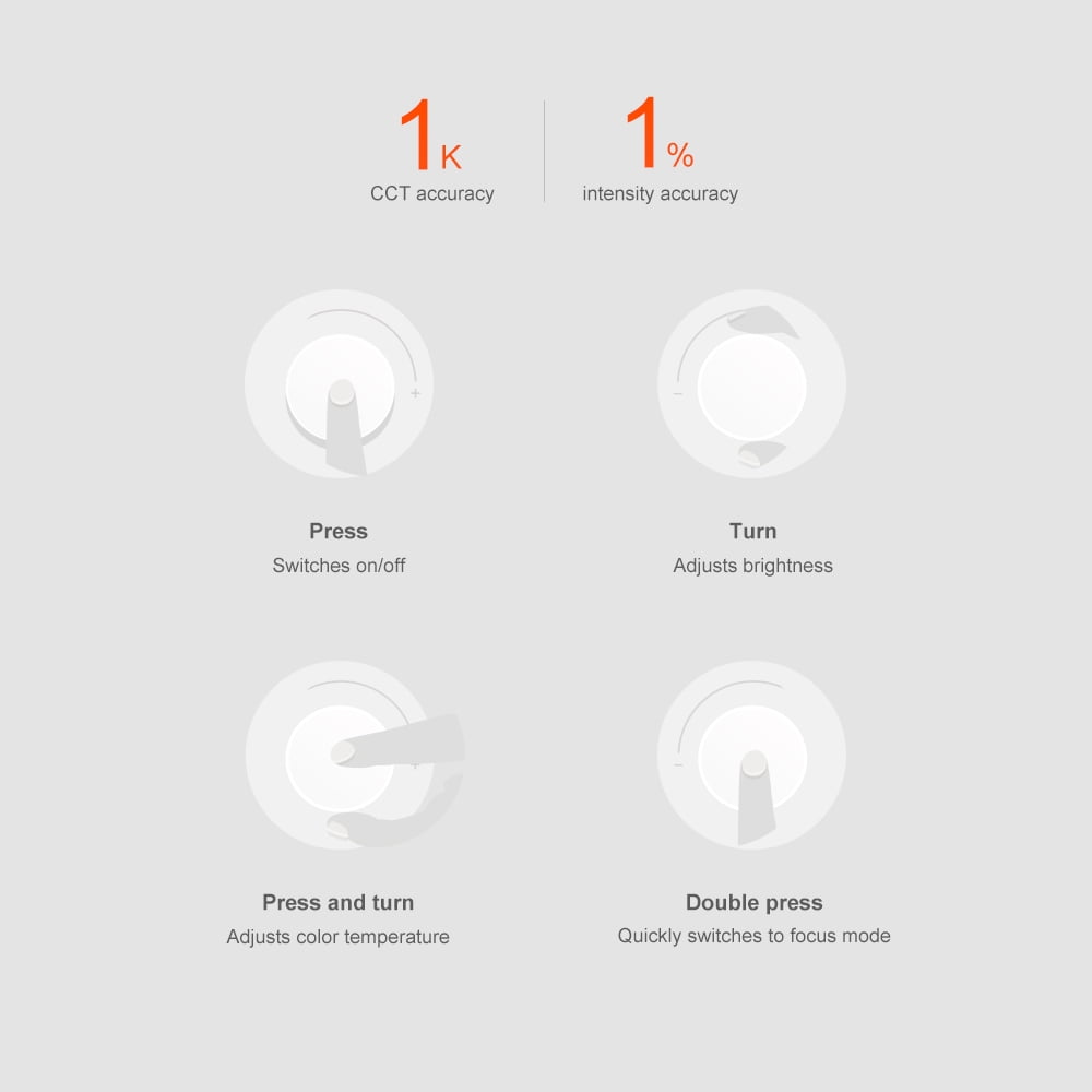 Xiaomi Mi Smart Desk Lamp 14.5” LED 1-Light Tunable White No Hub Required Desk Lamp - Image 4