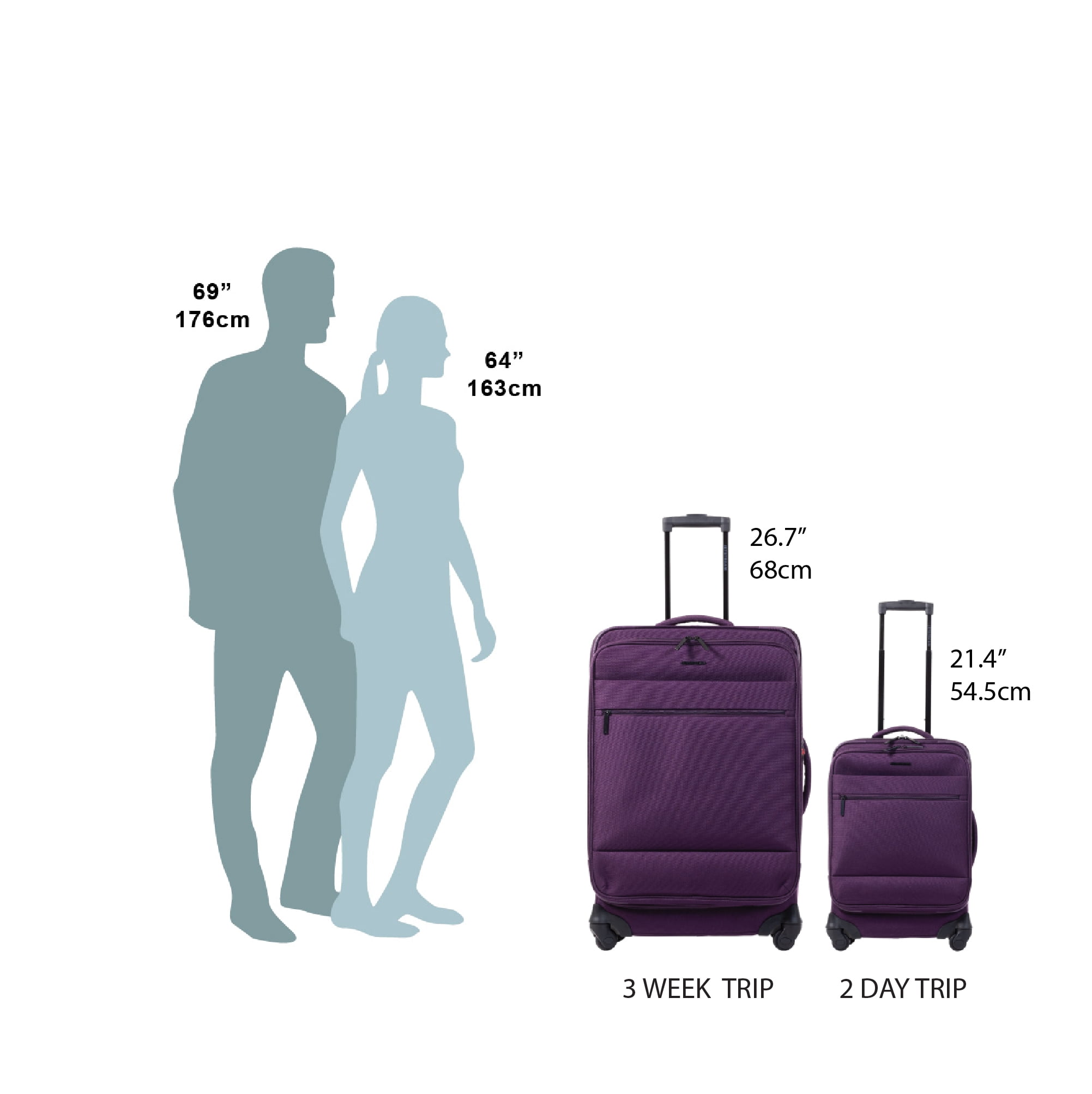 Jetstream 4 Piece Luggage Set with Wheels: 25" Suitcase, Carry On Luggage Bag & 2 Pcs Packing Cubes - Image 5