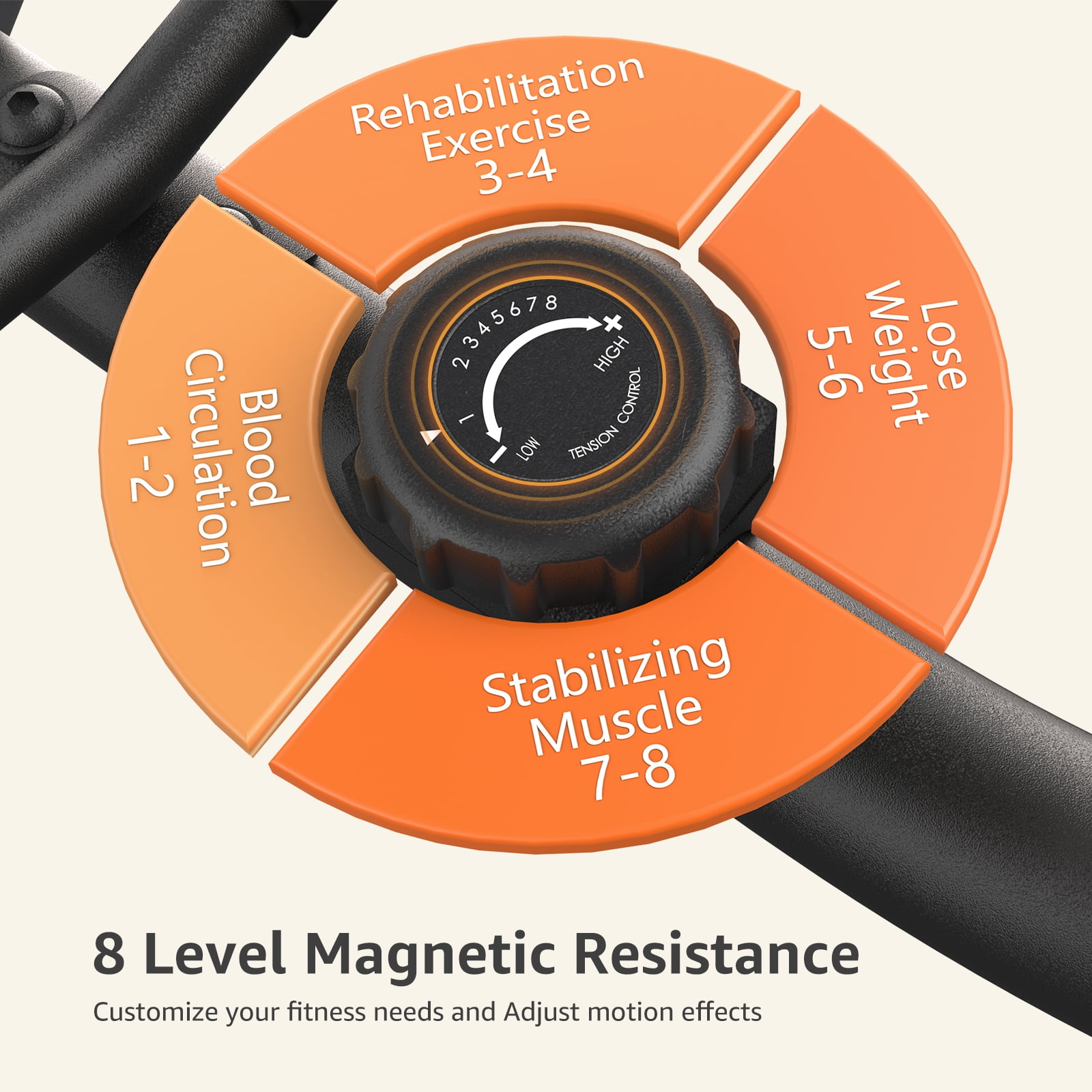 Upgo Recumbent Exercise Bike for Adults Seniors - Indoor Magnetic Cycling Recumbent Gym Bicycle for Home Workout - Image 3