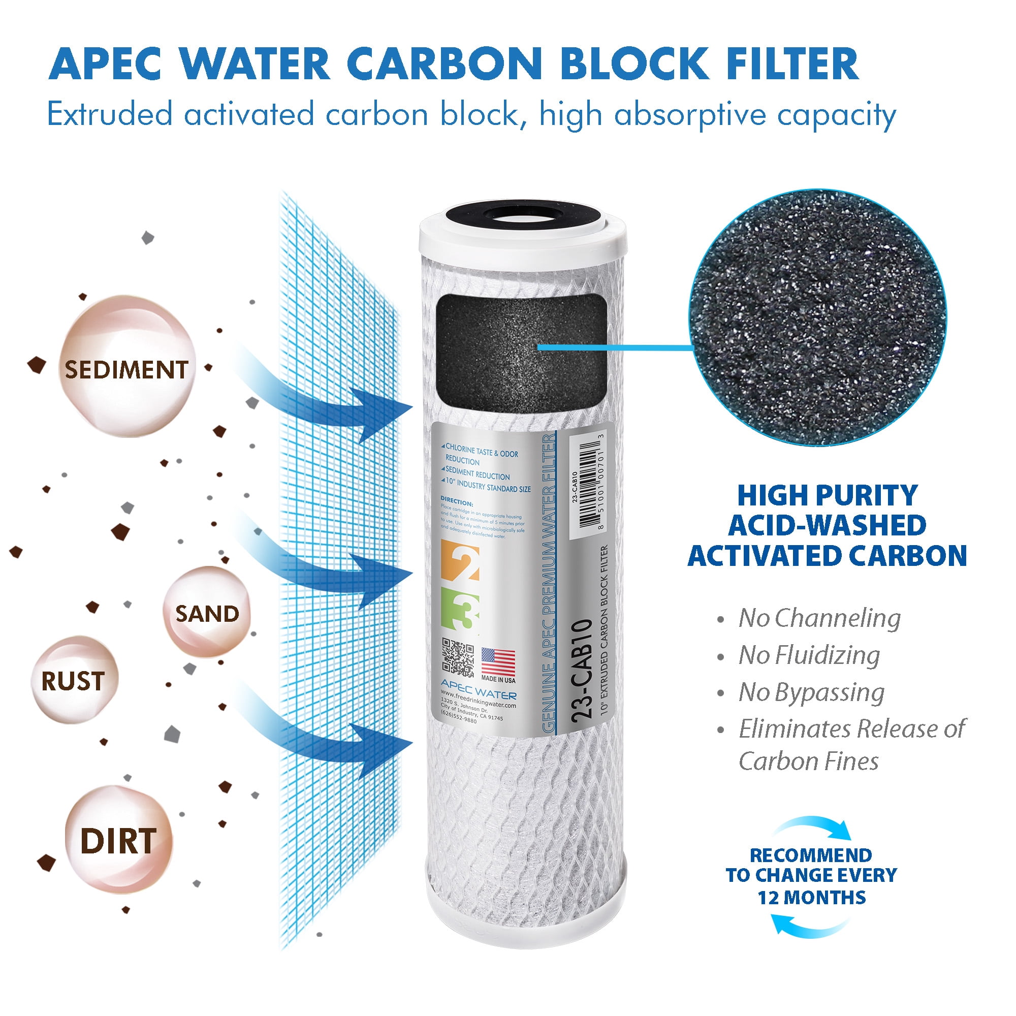 APEC ULTIMATE Fast Flow Complete Replacement Filter Set FILTER-MAX45-38 for 50 GPD Reverse Osmosis System with Upgraded 3/8"D Tubing Quick Dispense - Image 3