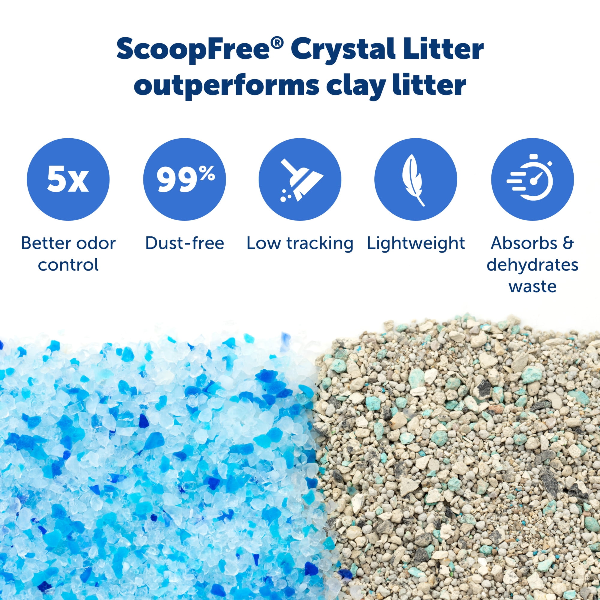 PetSafe ScoopFree Crystal Disposable Cat Litter Trays, Fresh Scent, Silica Crystals, 6-Pack, Blue - Image 3