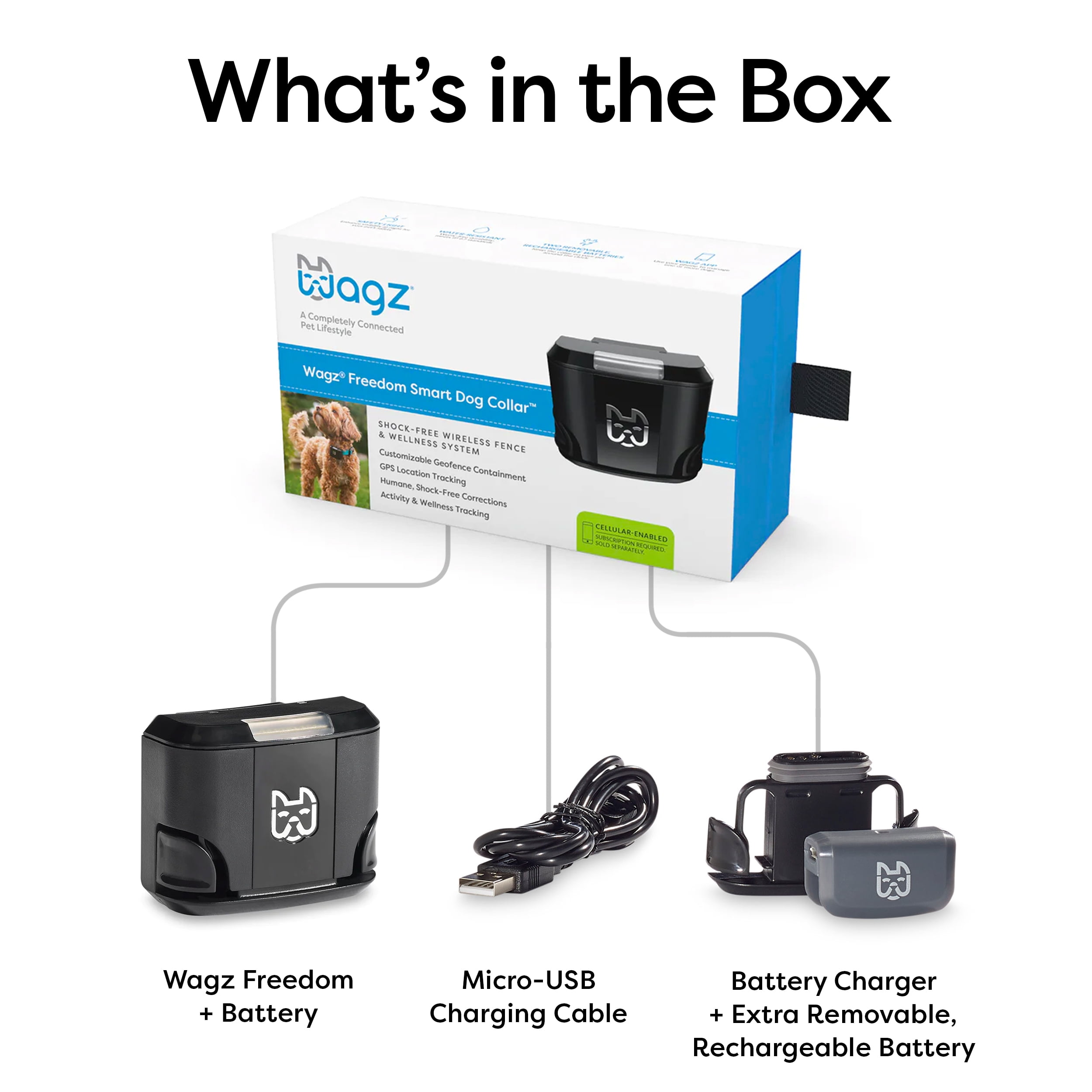 Wagz® Freedom Smart Dog Collar™, the Shock-Free Wireless Fence & Wellness System, Virtual Geofences, GPS Location & Activity/Health Tracking - Image 8