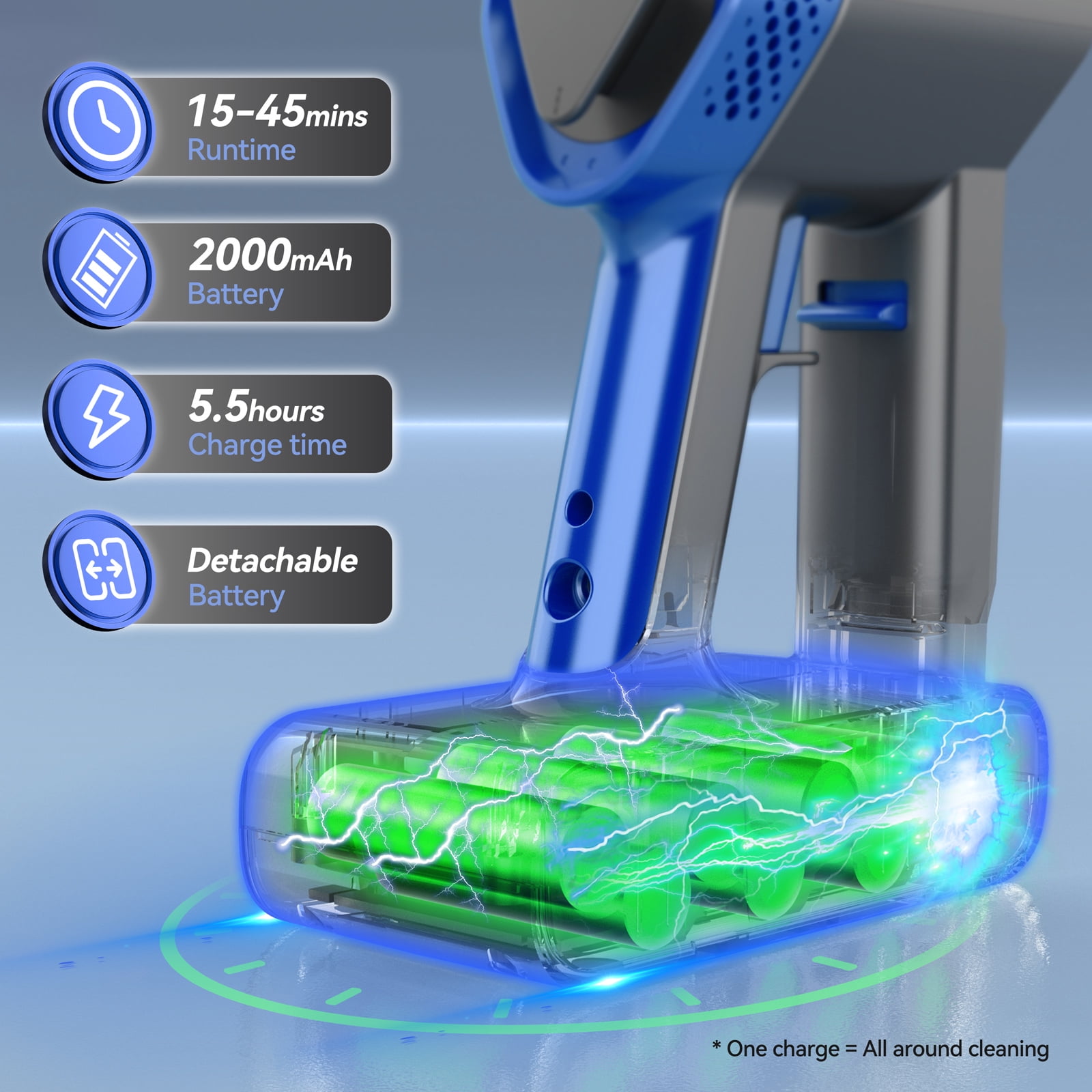 DEVOAC Cordless Vacuum Cleaner, 6 in 1 Ultra-Light Stick Vacuum, 365W 28KPa Handheld Vacuum for Hard Floor Carpet Pet Hair, V90 - Image 4