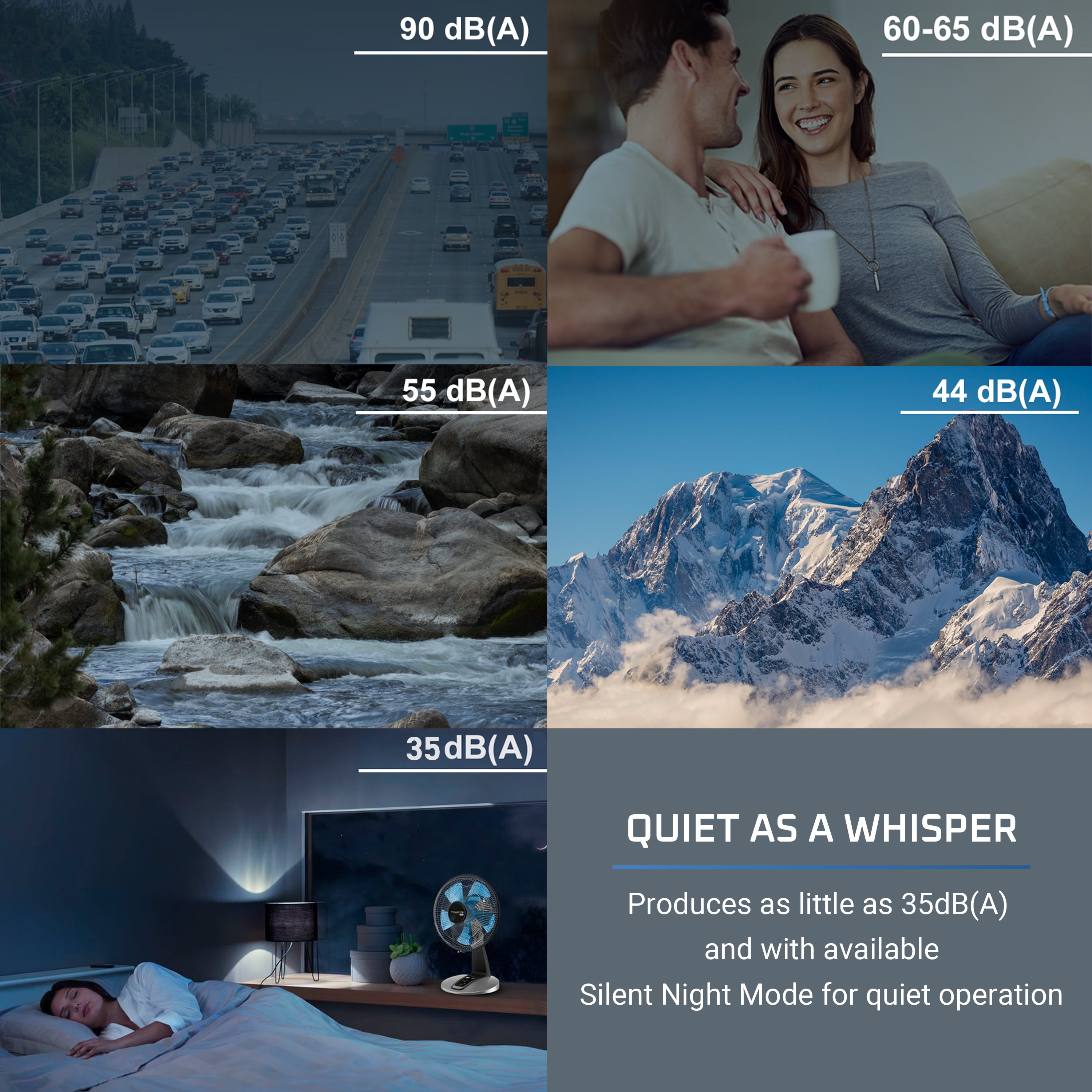 Rowenta Turbo Silence Table Fan with Remote, 12 Inch, Ultra Quiet Fan, Portable, VU2660 - Image 3