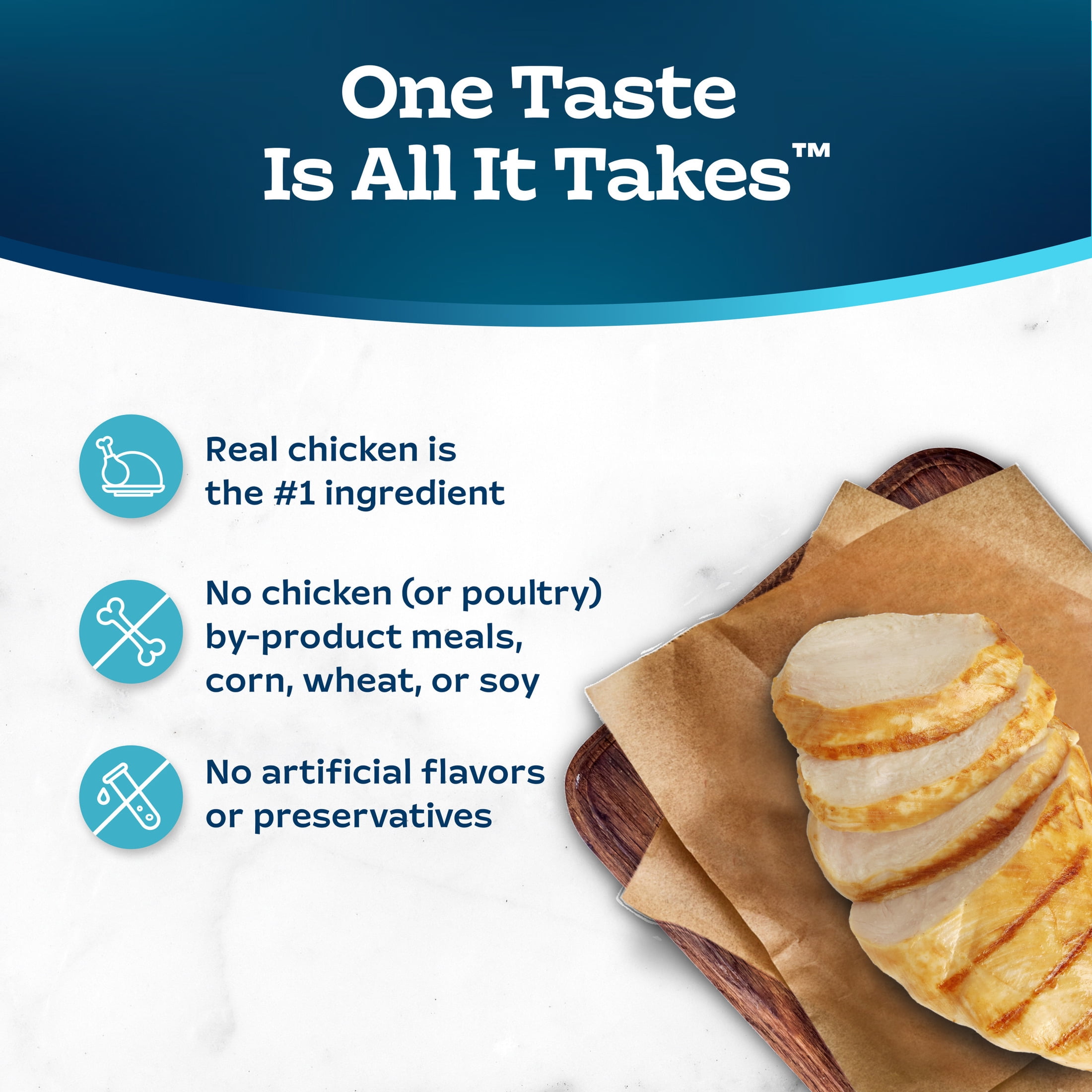 Blue Buffalo Tastefuls Natural Dry Cat Food, Weight Control, 15-lb. Bag - Image 11