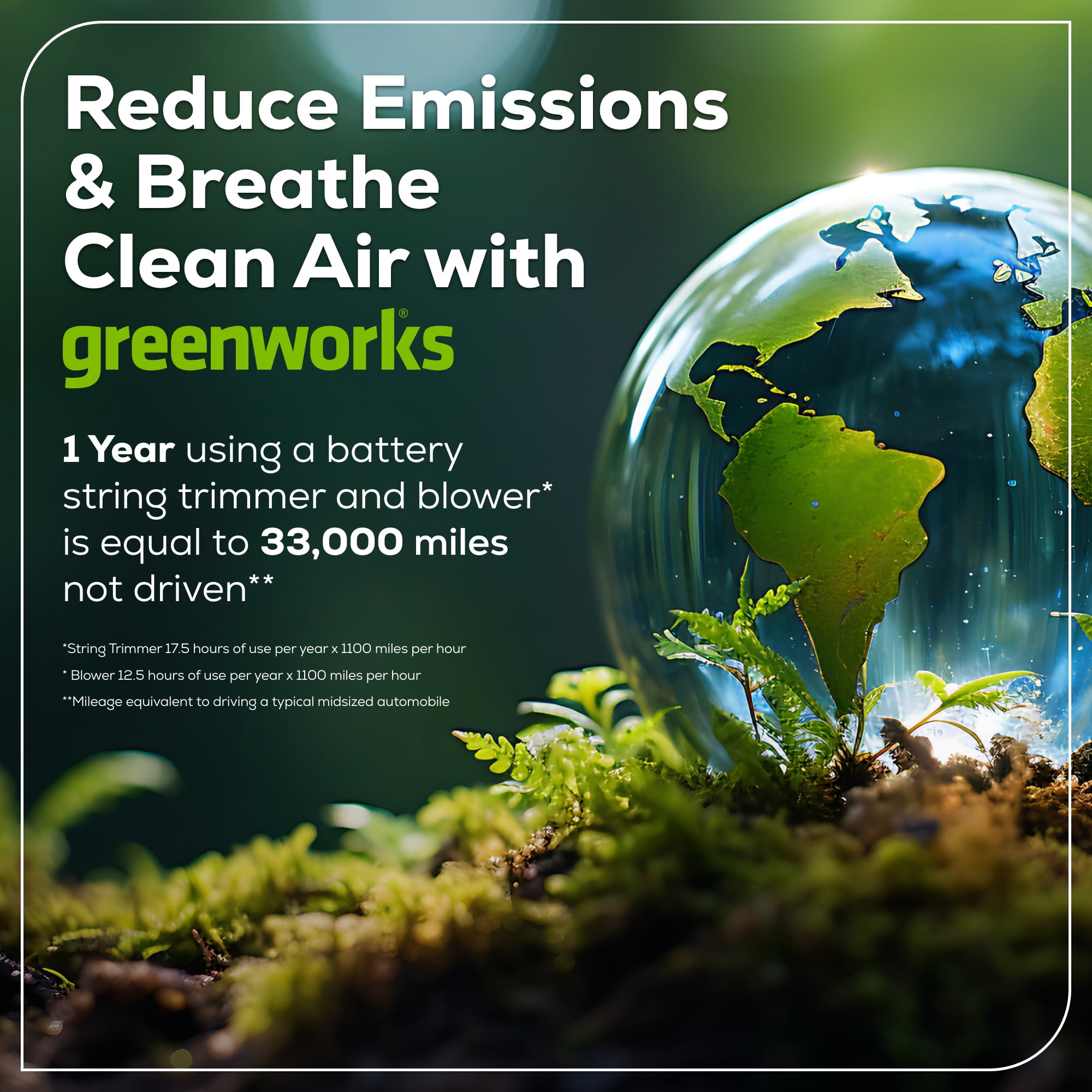 Greenworks 60V 16" String Trimmer & 750 cfm 180 mph Blower Combo + 2.5Ah Battery & Charger - Image 2