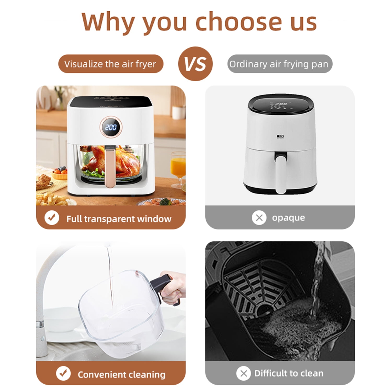 Wobythan Air Fryer 4.2 Quart White Deep Air Fryer With Voice Control, Oil-free Oven For French Fries - Image 10