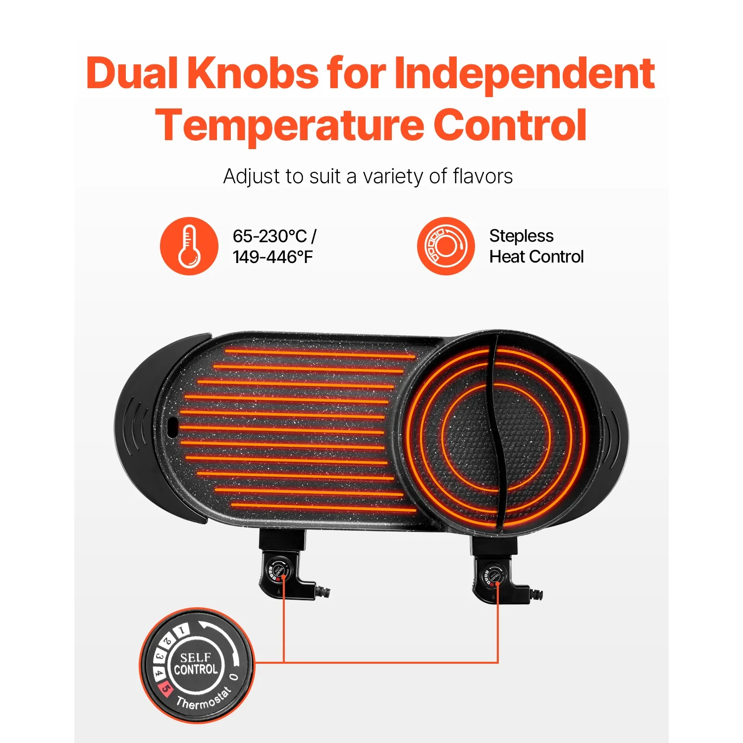 KFFKFF 2-in-1 Electric Grill & Hot Pot - Dual Temperature Control, Non-Stick Teppanyaki & Shabu Shabu Cooker - Image 3