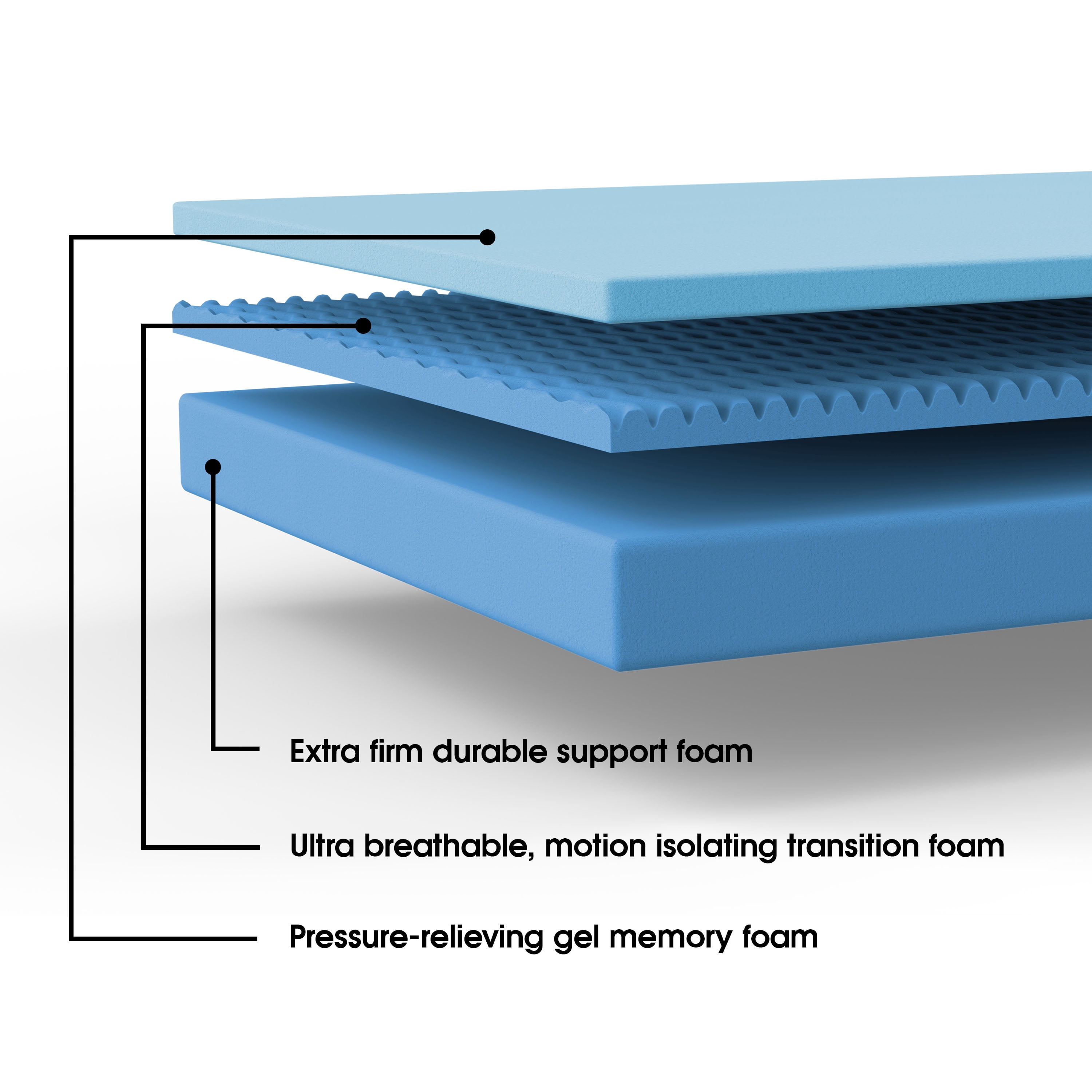 Dream Serenity Restorative 10" Gel Memory Foam Mattress, Firm, Twin - Image 5