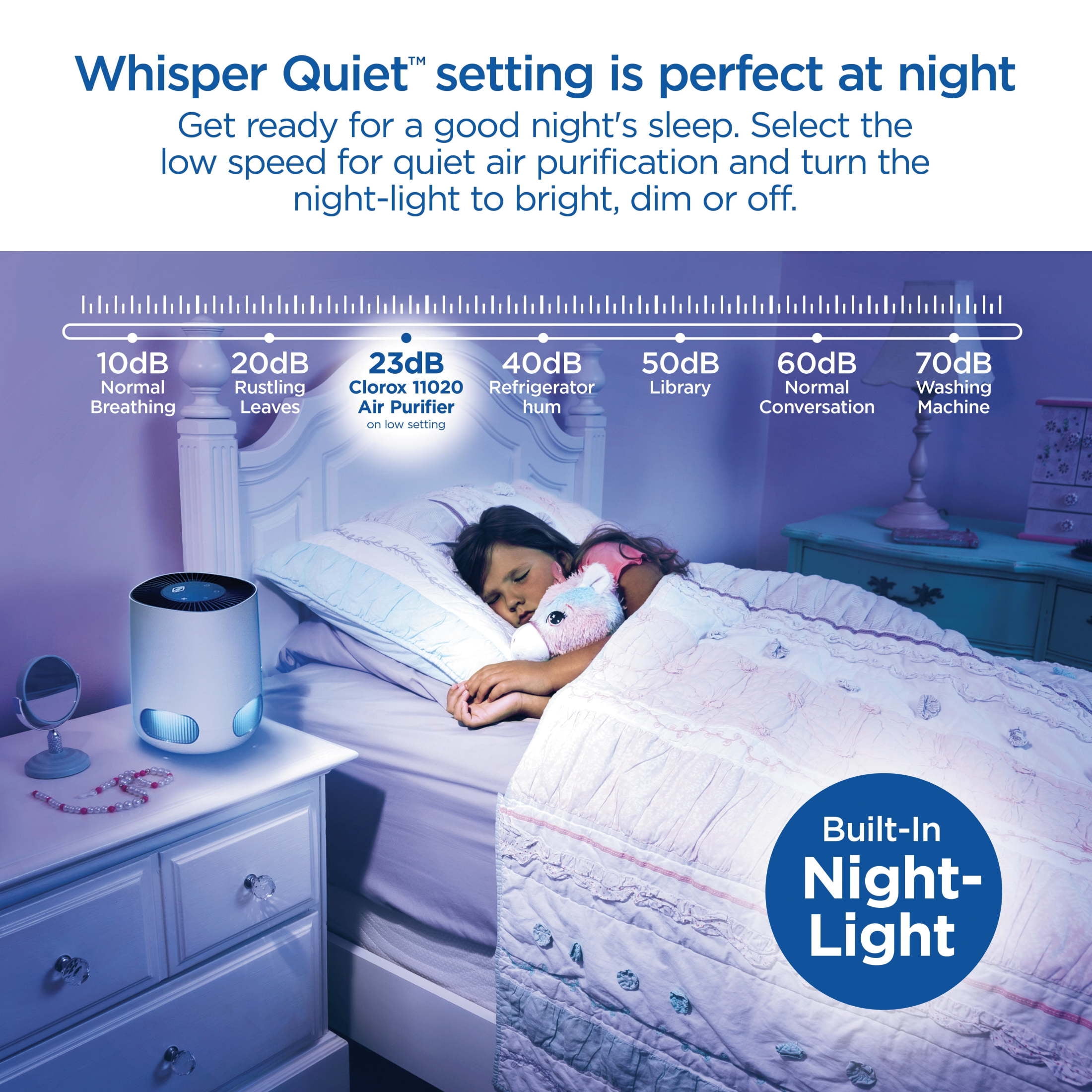 Clorox Bedroom Air Purifier for Allergies and Asthma, True HEPA Air Filter, 200 Sq Ft Capacity, White - Image 4