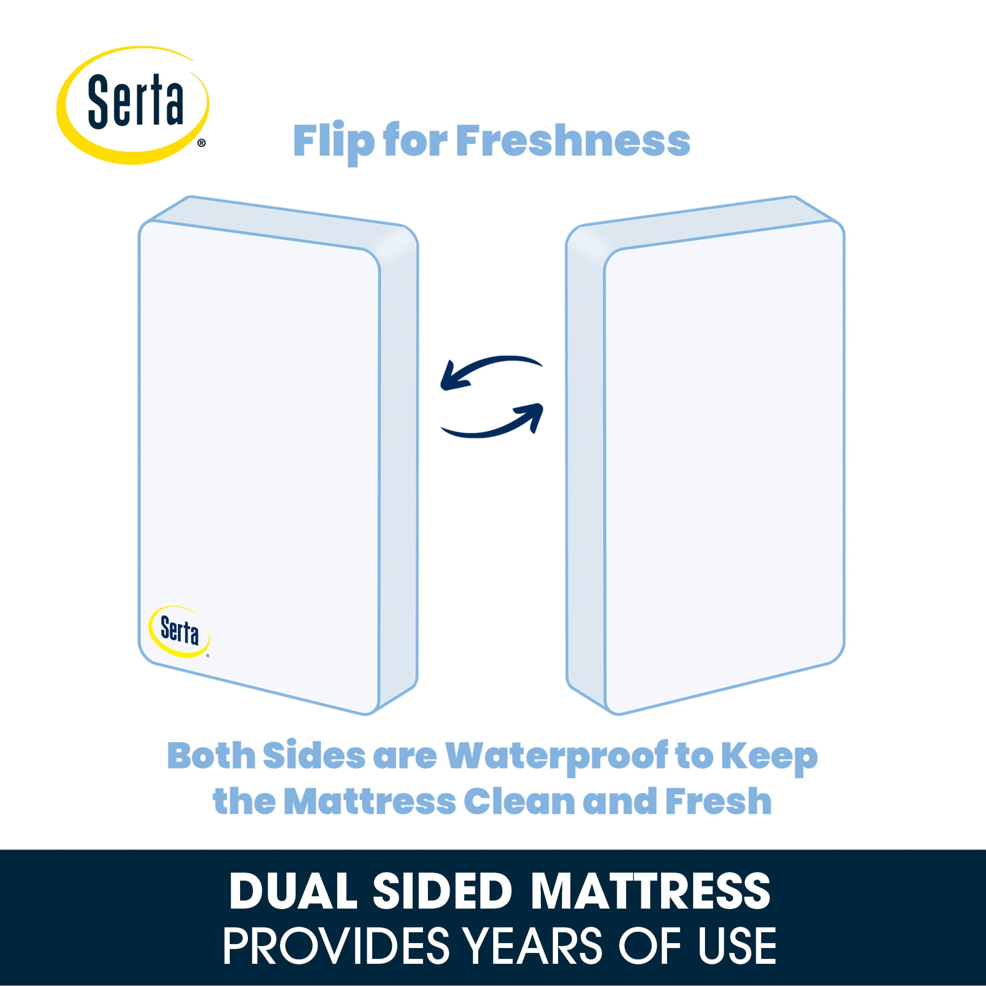 Serta SleepTrue Sparkling Sky 5" Dual-Sided Crib & Toddler Mattress - Sustainably Sourced Fiber Core - Waterproof - Lightweight - GREENGUARD Gold Certified - 5 Year Warranty - Image 2
