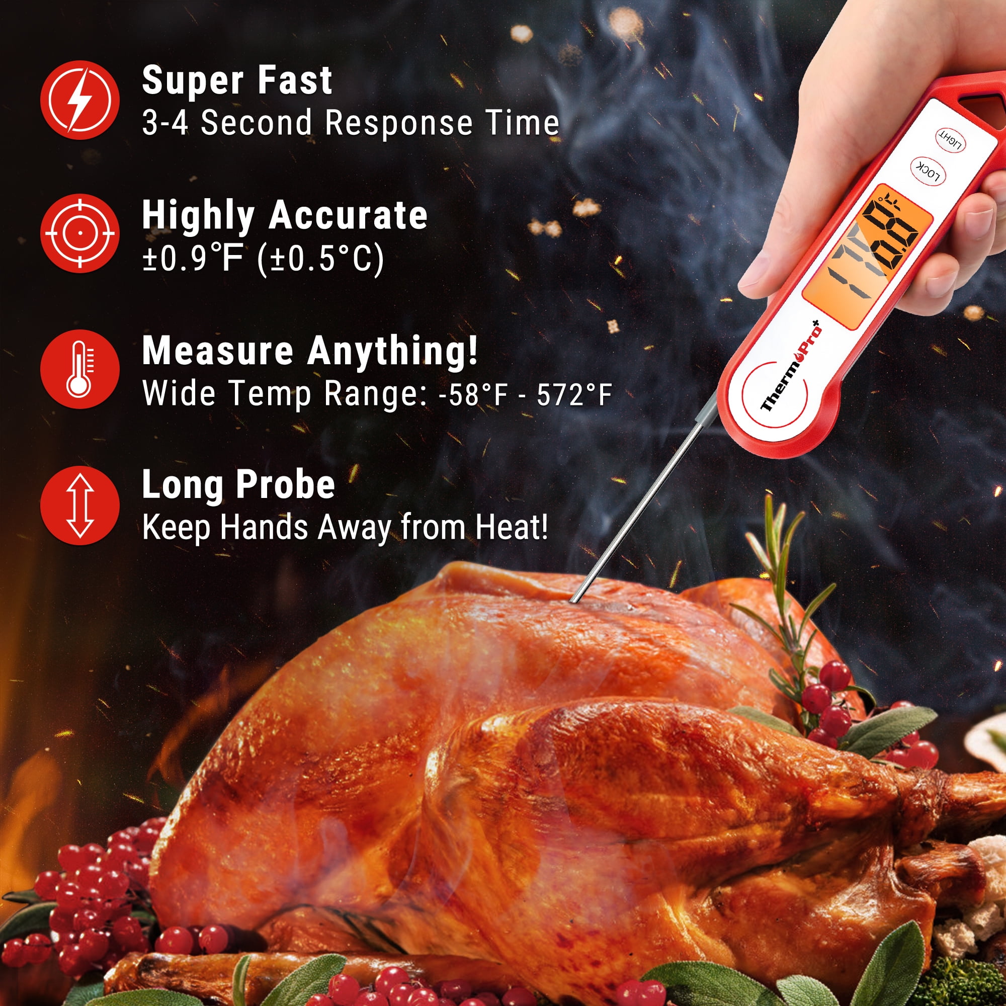 ThermoPro TP19HW Waterproof Meat Thermometer with Rotating Display, Stainless Steel Probe and Magnetic Back for Grilling, Cooking - Image 11