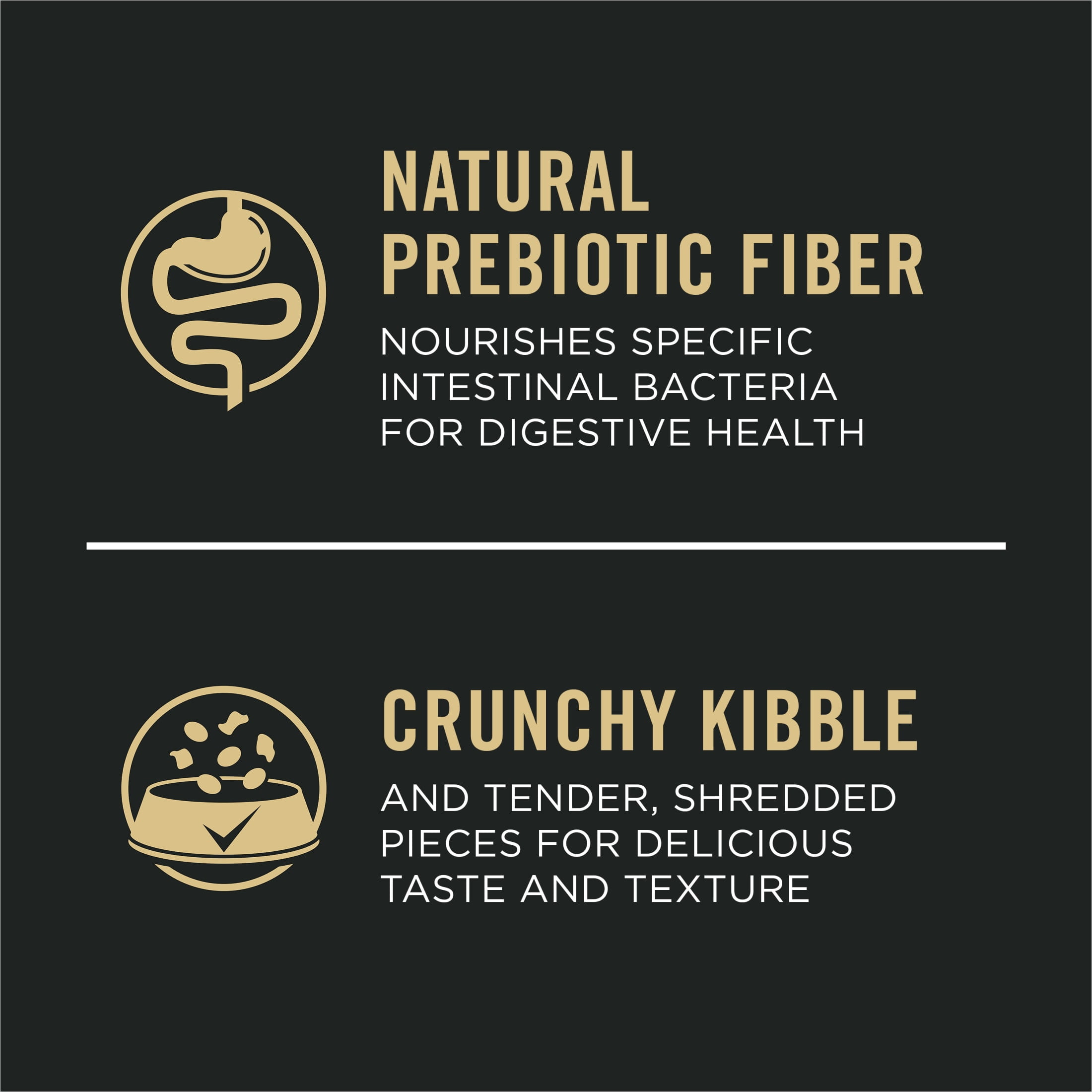 Purina Pro Plan Adult 7 Plus Weight Management Shredded Blend Chicken and Rice Formula Dog Food Senior Formula, 34 lb Bag - Image 2