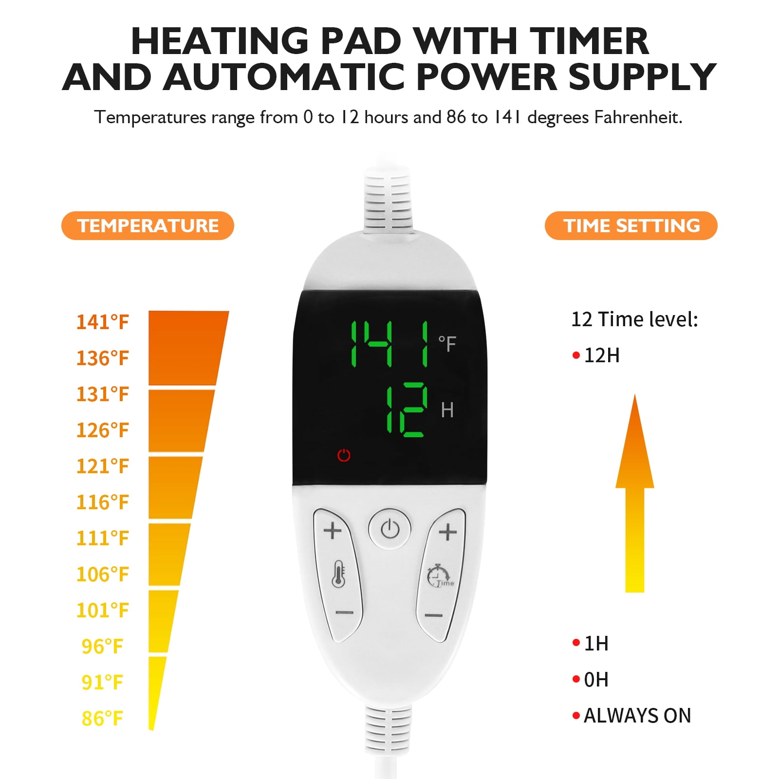 Large Incubator Puppy Bed with Heating & Electric Blanket, Transparent - Image 4