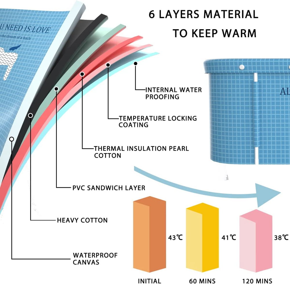 JOJOLAM 47 in Foldable Bathtub, Soaking Bath Tub for Adults or Kids, Efficiently Maintaining Temperature, Light Blue - Image 3