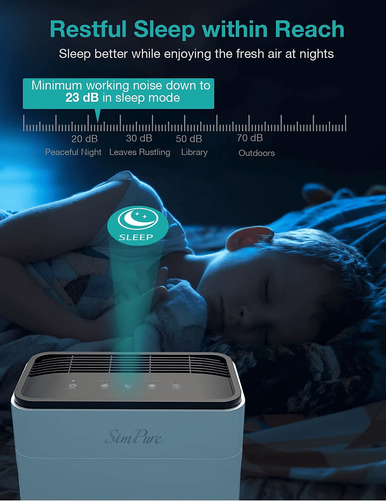 SimPure HP8 HEPA Air Purifier Air Filter Cleaner for Large Room 800 Sq Ft, Removal Allergies, Fire Smoke, Dust, White - Image 3