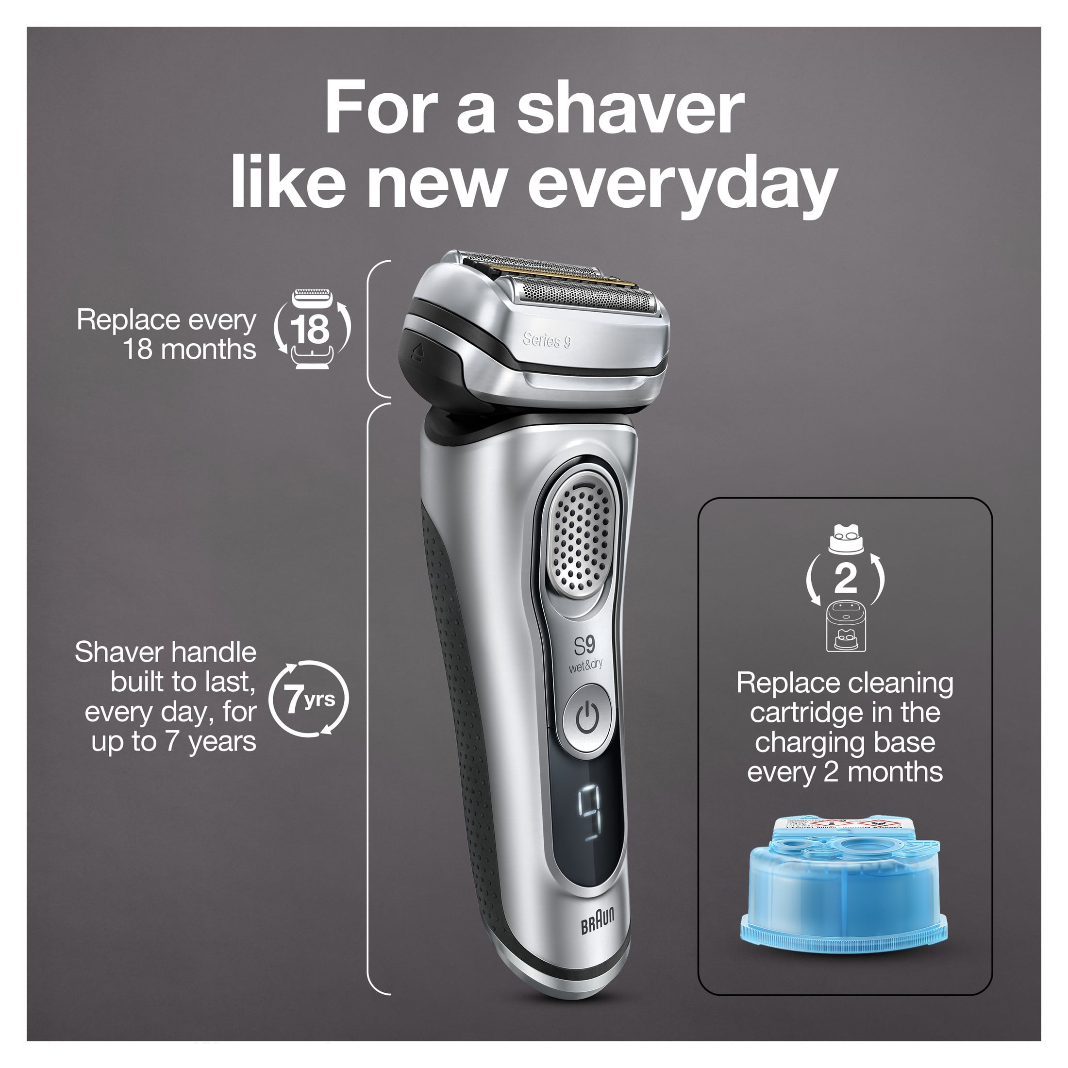 Braun Series 9 9370cc Rechargeable Wet Dry Men's Electric Shaver with Clean Station - Image 8