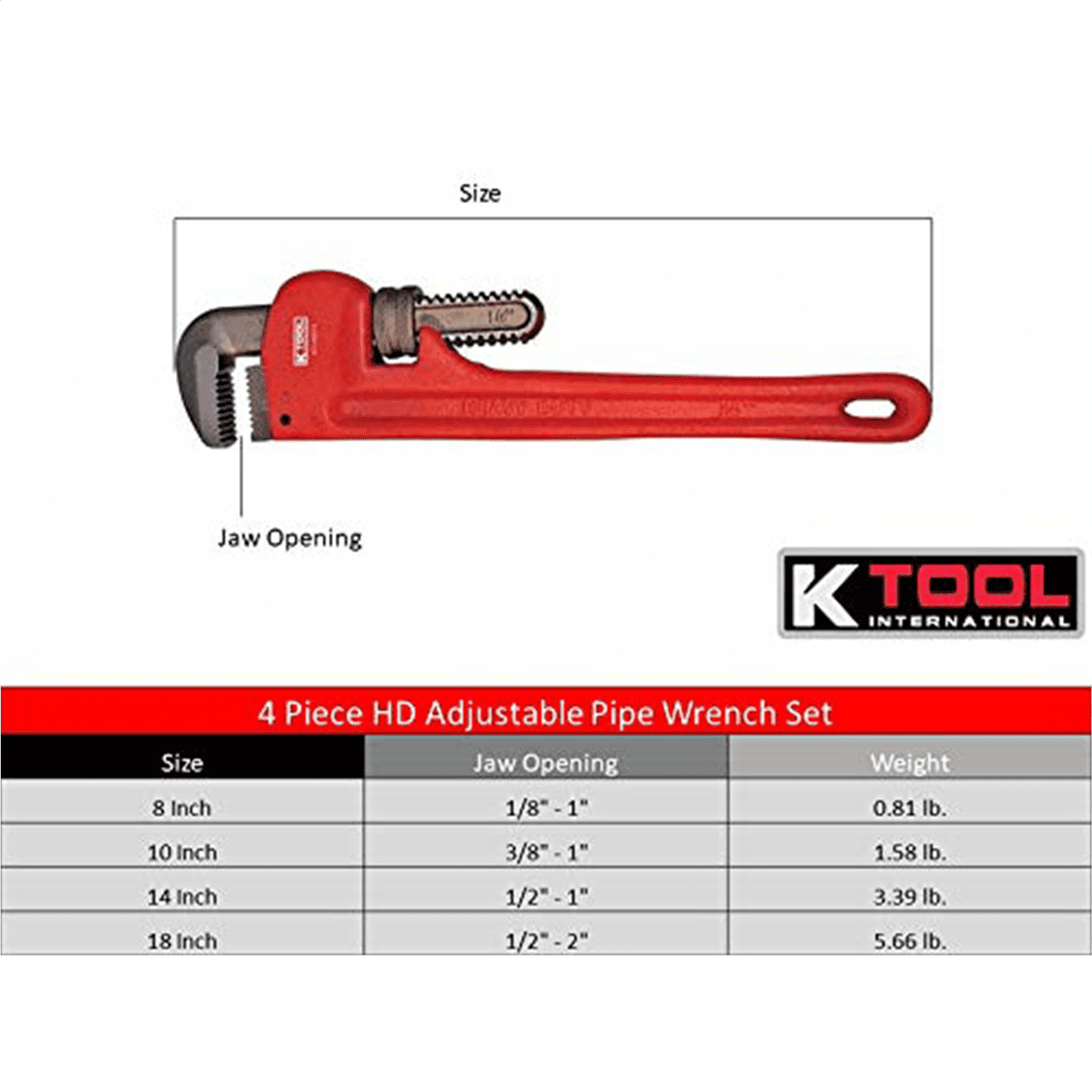 K Tool International 49000 Four Piece Pipe Wrench Set Eight To Eighteen Inch - Image 2