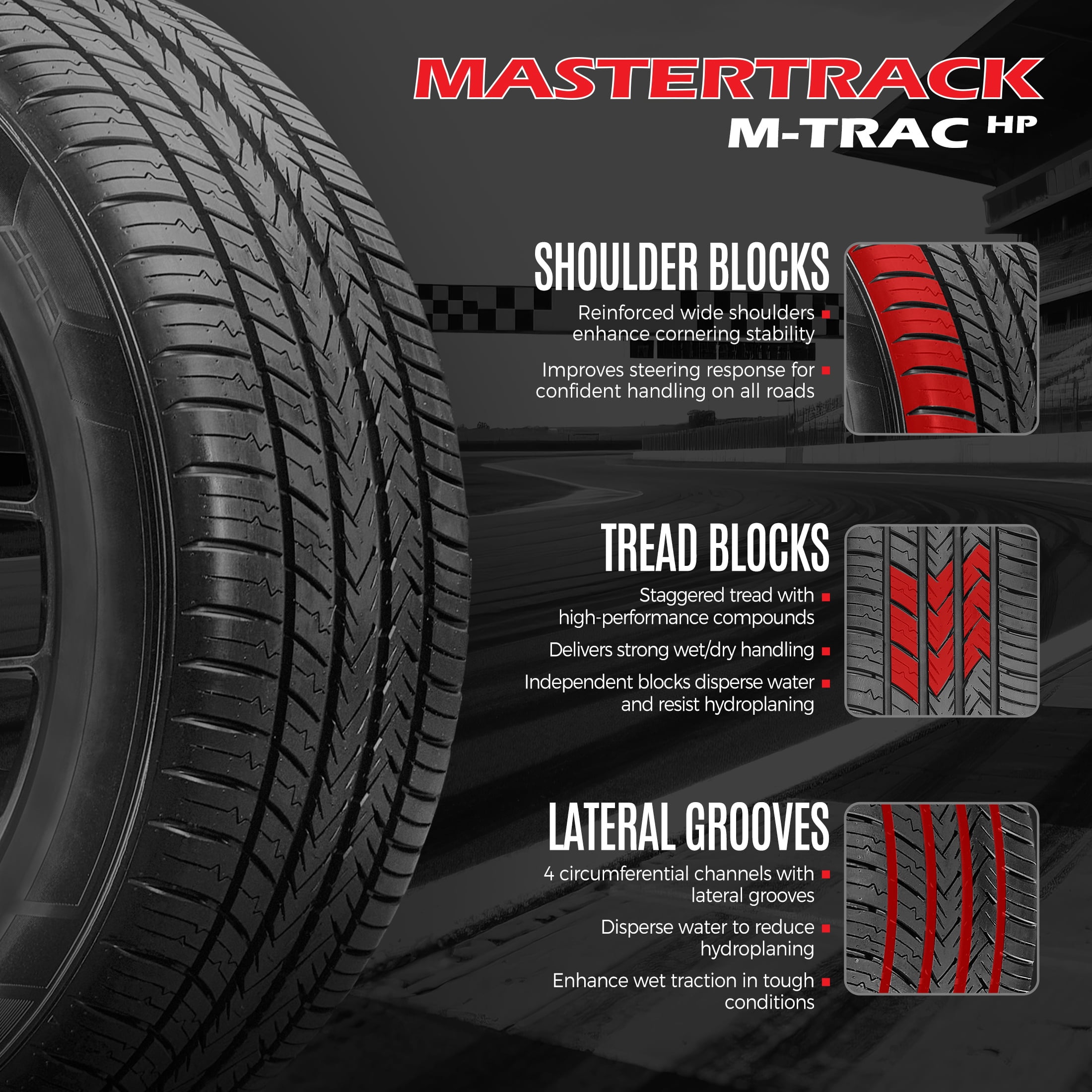 Mastertrack M-TRAC HP High Performance 235/50ZR18 235/50 R18 97W Passenger Tires (No Wheels) - Image 3
