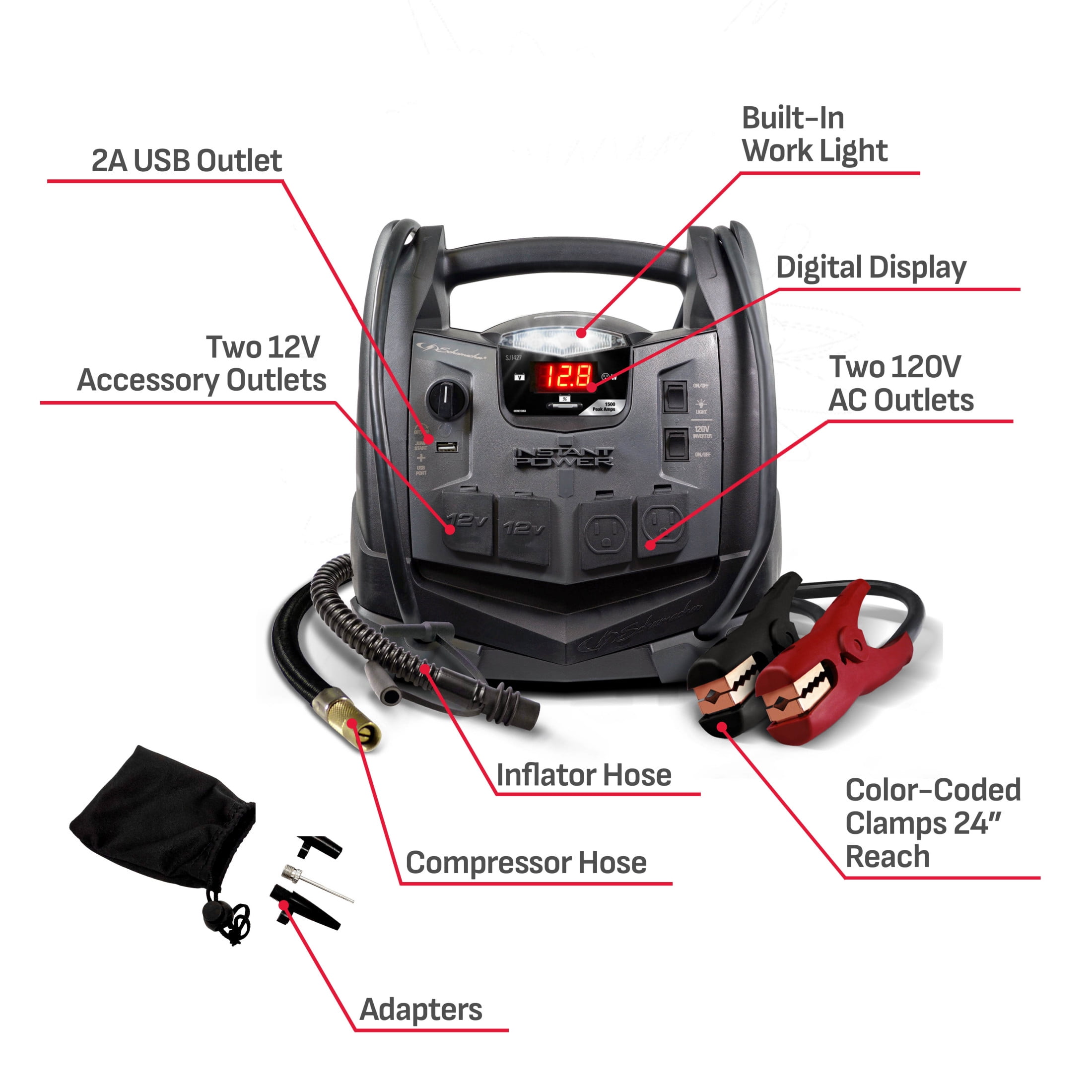 Schumacher Electric 1500A Car Battery Jump Starter and Portable Power Station, 150-PSI Compressor, 200 Continuous/400 Peak Watt Inverter, 12V, SJ1427 - Image 2