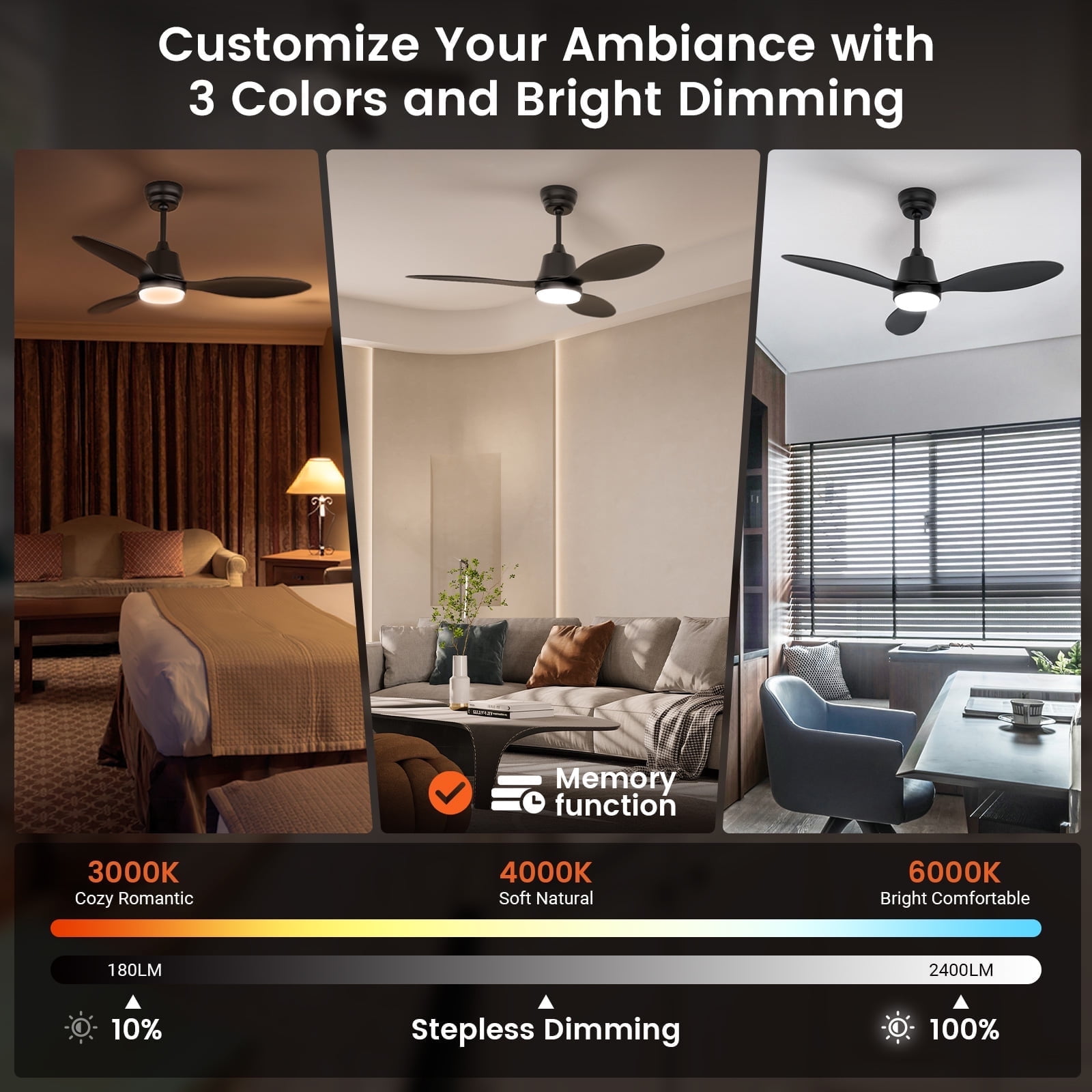 BLITZWILL Ceiling Fans with Lights and Remote & App Control,42 inch Modern Ceiling Fans,3 Reversible Blades Dimmable Noiseless, for Bedroom Kitchen Patio,Black - Image 9