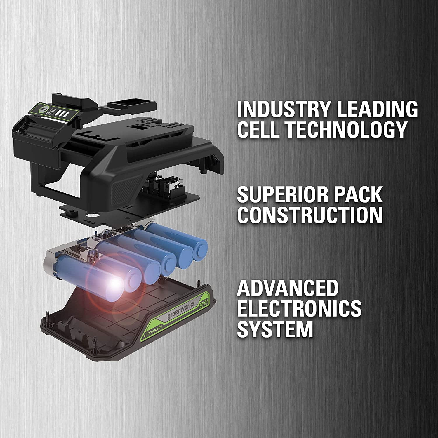 Greenworks 24V 2Ah USB Battery 2949702AZ - Image 6