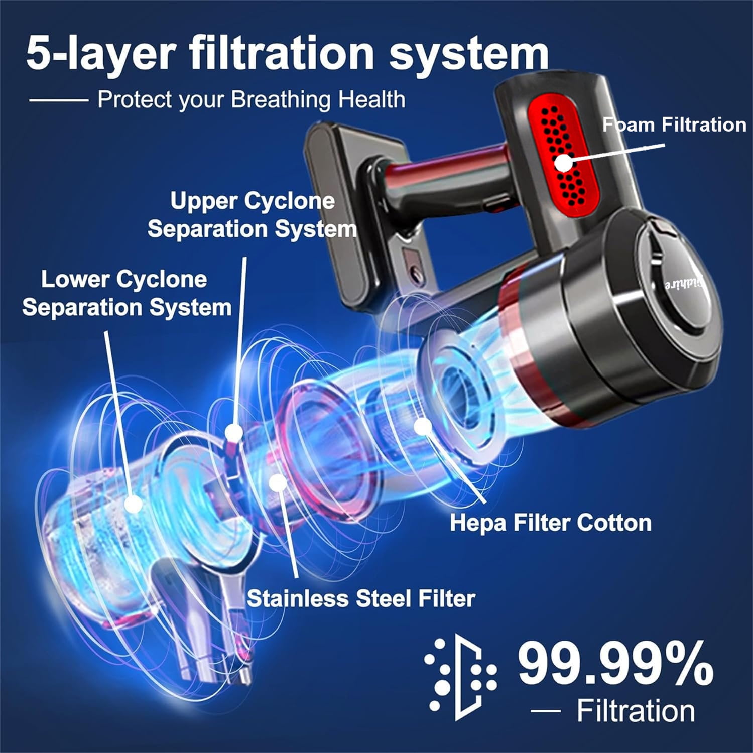 Gidhire Cordless Stick Vacuum Cleaners for Home, Lightweight 30KPA Strong Power Cordless Vacuum, 55 Mins Max Runtime Hard Floor Stick Vacuum for Carpet Pet Hair - Image 6