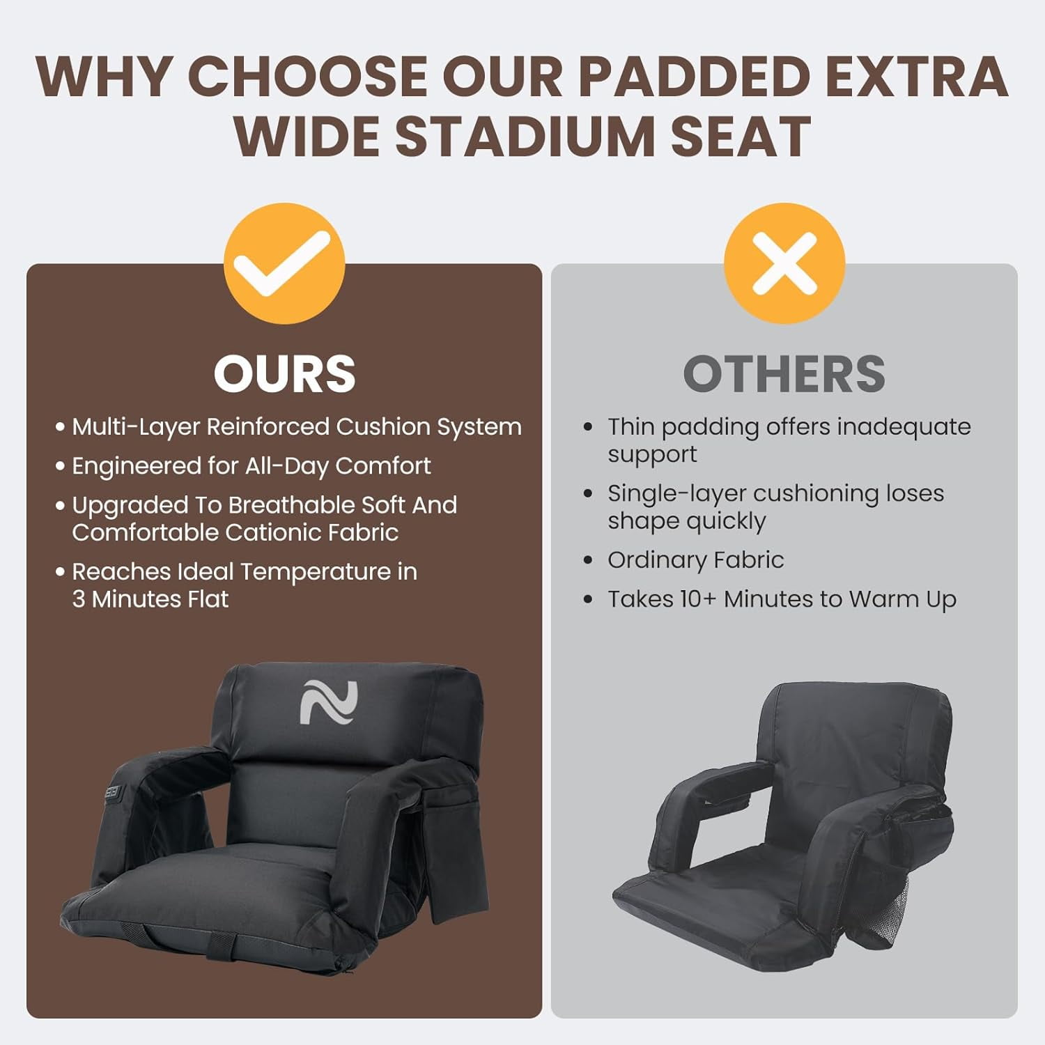 ABORON 21" Wide Heated Stadium Seat with Back Support - 5.12" Thick Bleacher Chair Cushion, 3 Heat Settings, 6 Reclining Positions, Waterproof & Portable - for Sports Games, Camping, Outdoor Events - Image 3