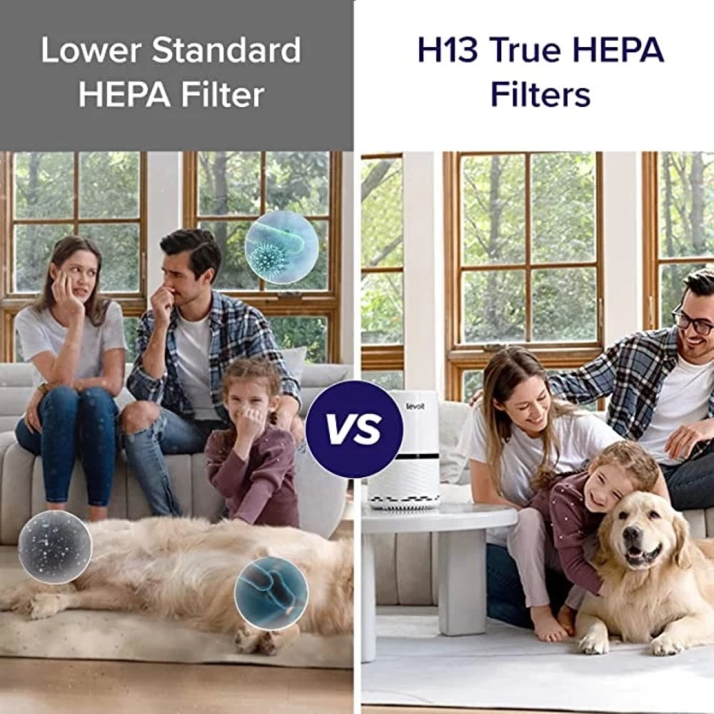 Levoit Air Purifier, True HEPA Air Cleaner for Allergies, Asthma and Pets, LV-H132-XR - Image 6