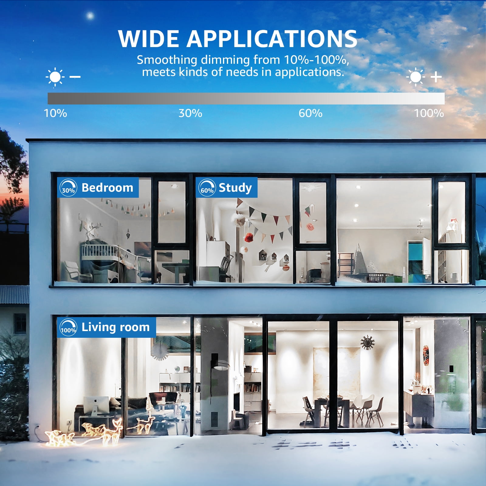 Lepro 6 Pack 6 Inch Canless LED Recessed Light,Dimmable Retrofit Ultra-Thin Ceiling Light with Junction Box,5000K Daylight Wafer Lights 12W 1050LM,50,000hrs Lifespan-ETL,FCC & Energy Star Certified - Image 4