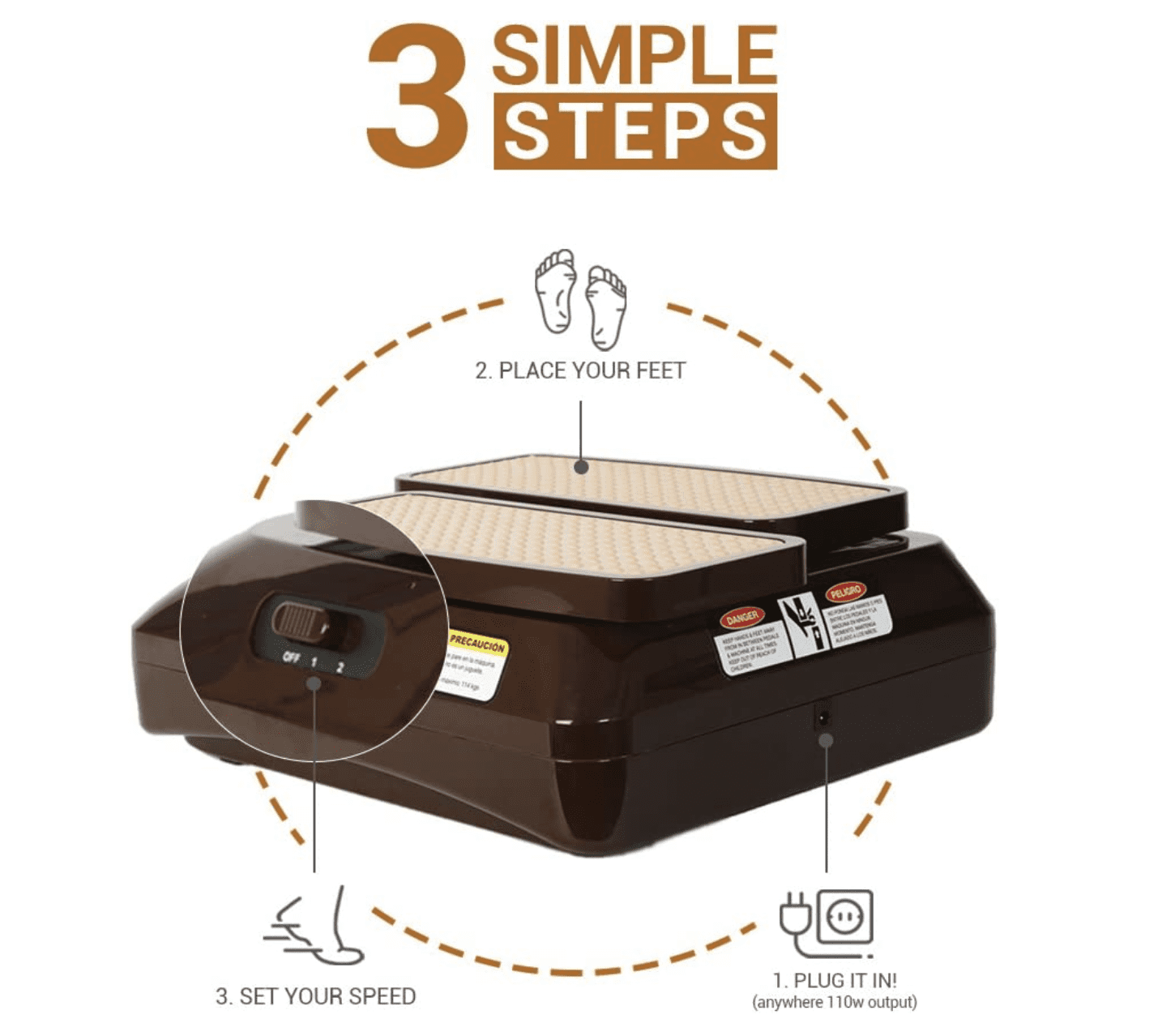 LegActivator - The Seated Leg Exerciser & Physiotherapy Machine for Seniors that Improves your Health and Blood Circulation - Image 5