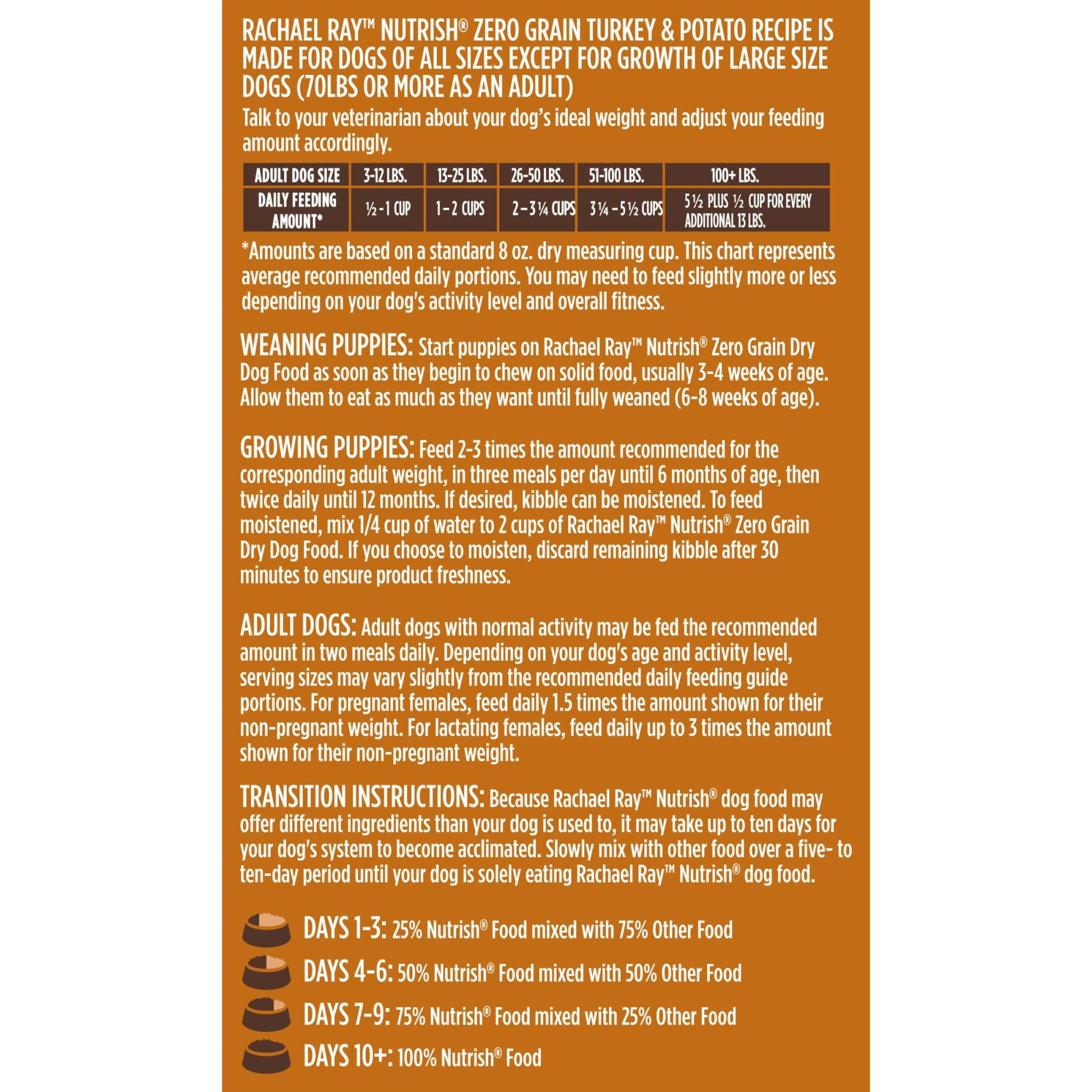 Rachael Ray Nutrish Zero Grain Turkey & Potato Recipe, Dry Dog Food, 26lb Bag (Packaging May Vary) - Image 9