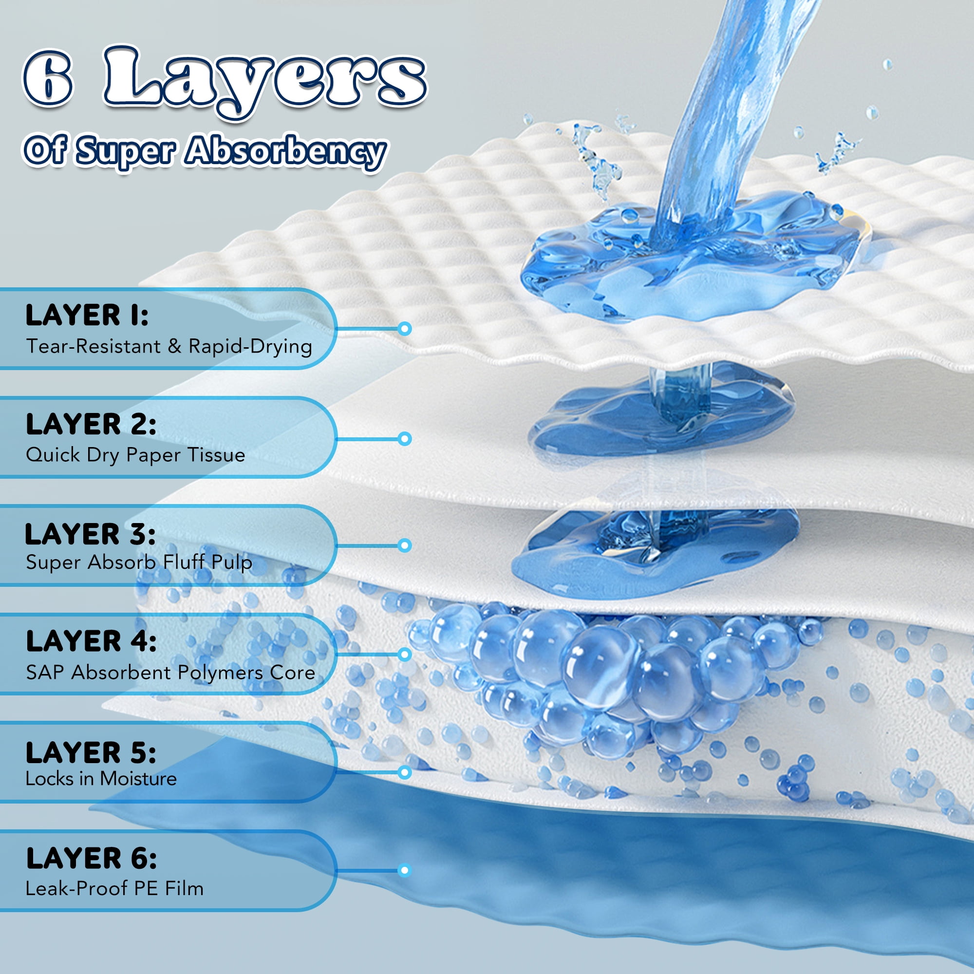 Tolobeve Dog Training Pads, XL, 26 in x 30 in, 100 Count Disposable Dog Pads, Puppy Pee Pads - Image 2