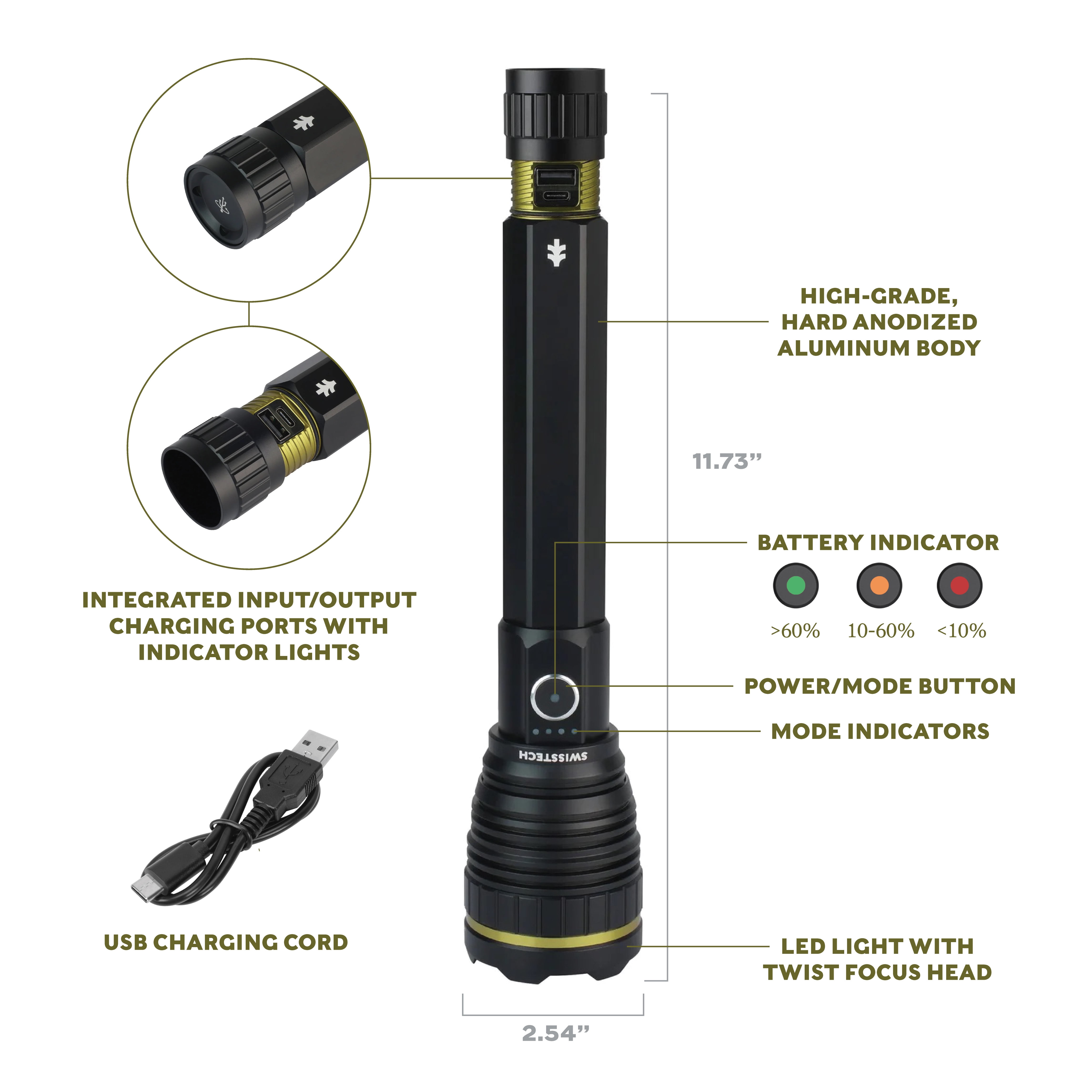 Swiss Tech Erhellen 20, 20000 Lumen Rechargeable LED Flashlight with USB-C, IP67 - Image 11