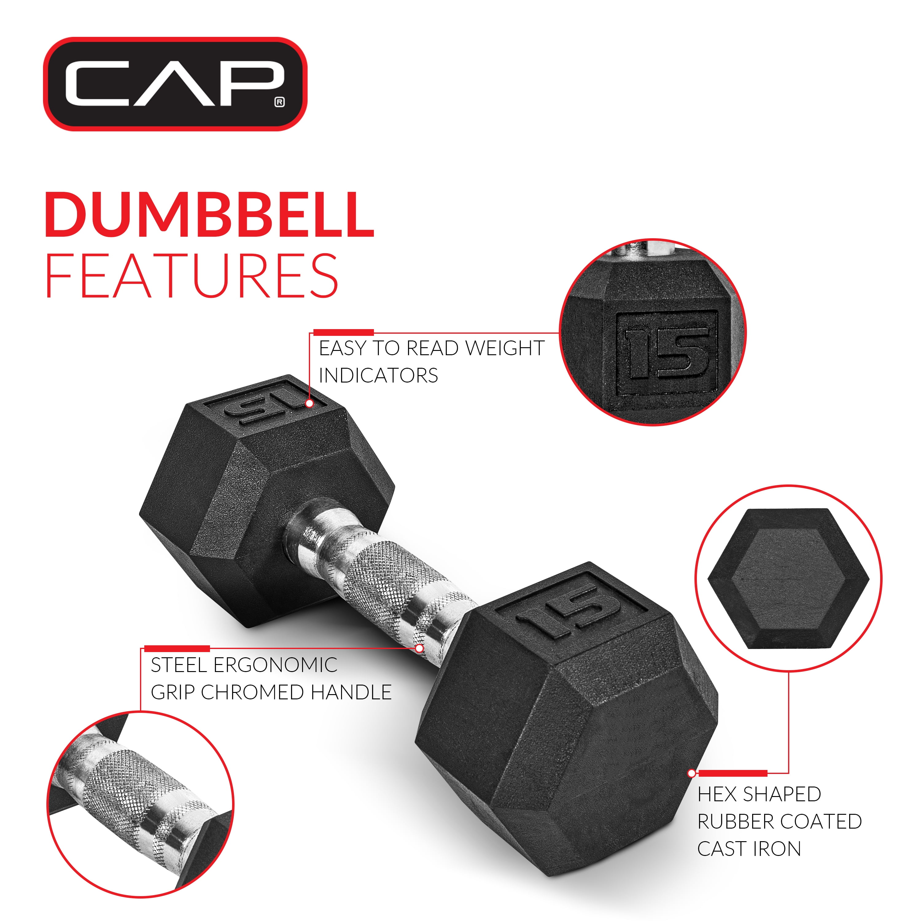 (2 pack) CAP Barbell, 35lb Coated Hex Dumbbell, Single - Image 5