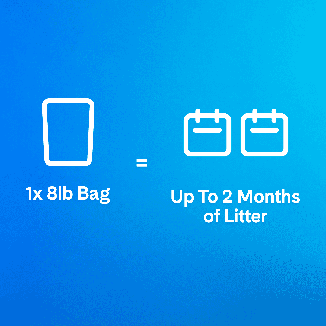 (4 pack) PrettyLitter Health Monitoring Cat Litter, Lotus Flower Scent, 8lb - Image 8