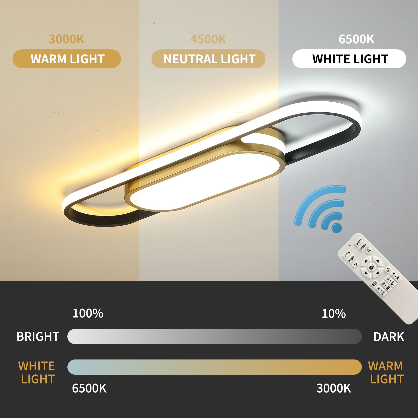 Garwarm Modern LED Flush Mount Ceiling Lights Dimmable LED Ceiling Lamp with Remote Control 40W Acrylic Linear Ceiling Lighting Fixtures for Living Room Dining Kitchen Bedroom (3000-6500K) - Image 7