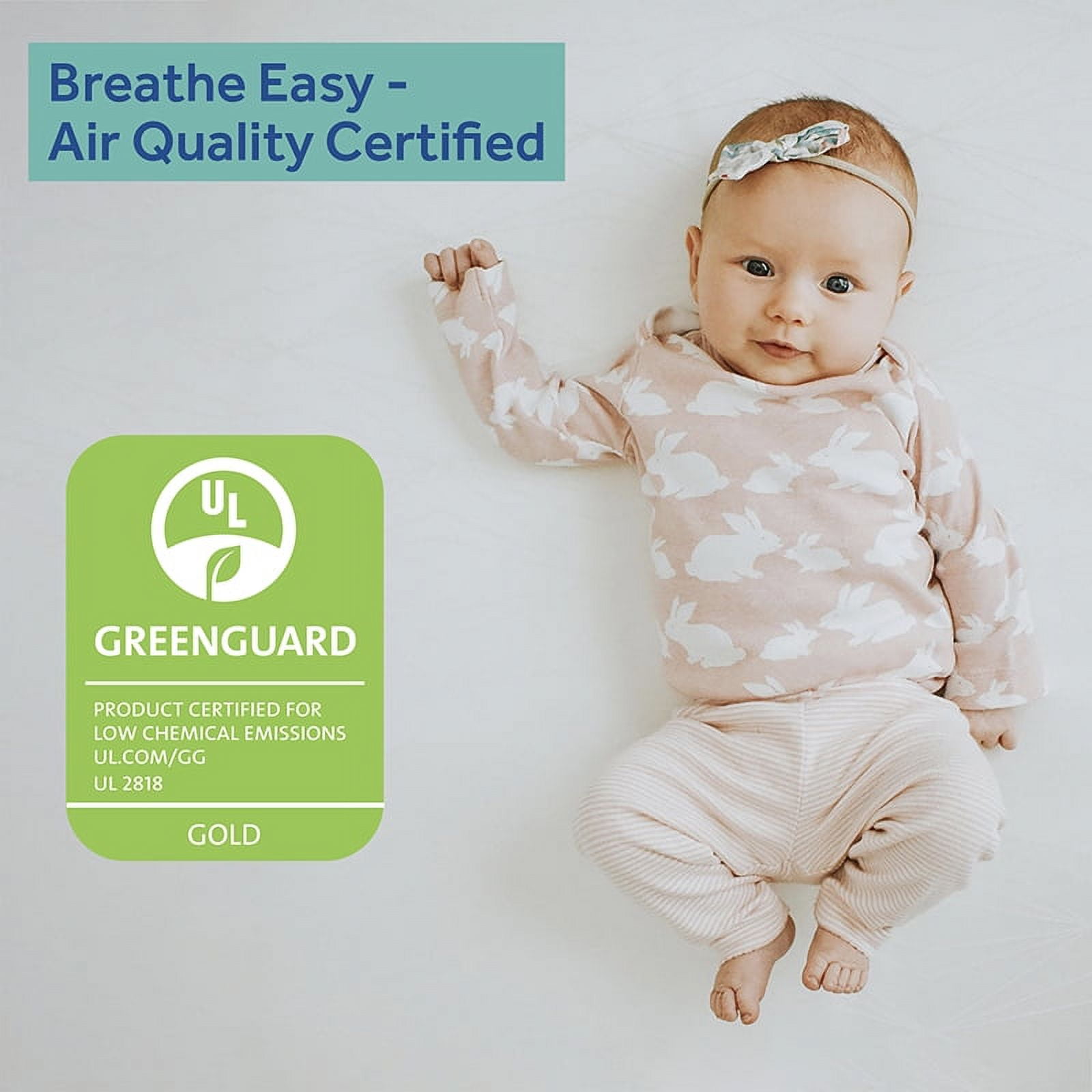 Sealy Antibacterial 38x24 Inch Mini Crib Mattress and Toddler Mini Pad, Waterproof, Medical-Grade Cover, GREENGUARD Certified - Image 10