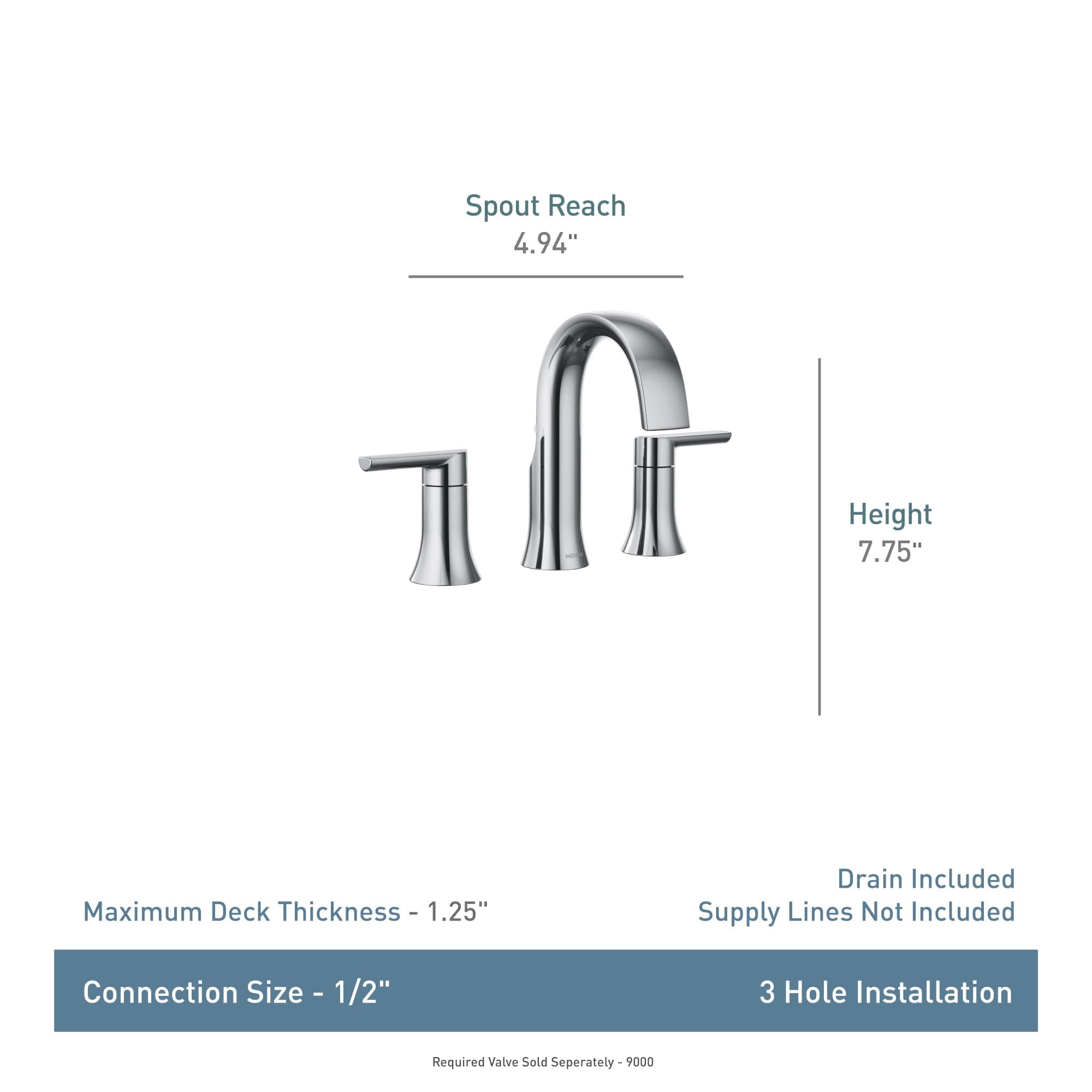 Moen Doux Black Two-Handle Bathroom Faucet - Image 9