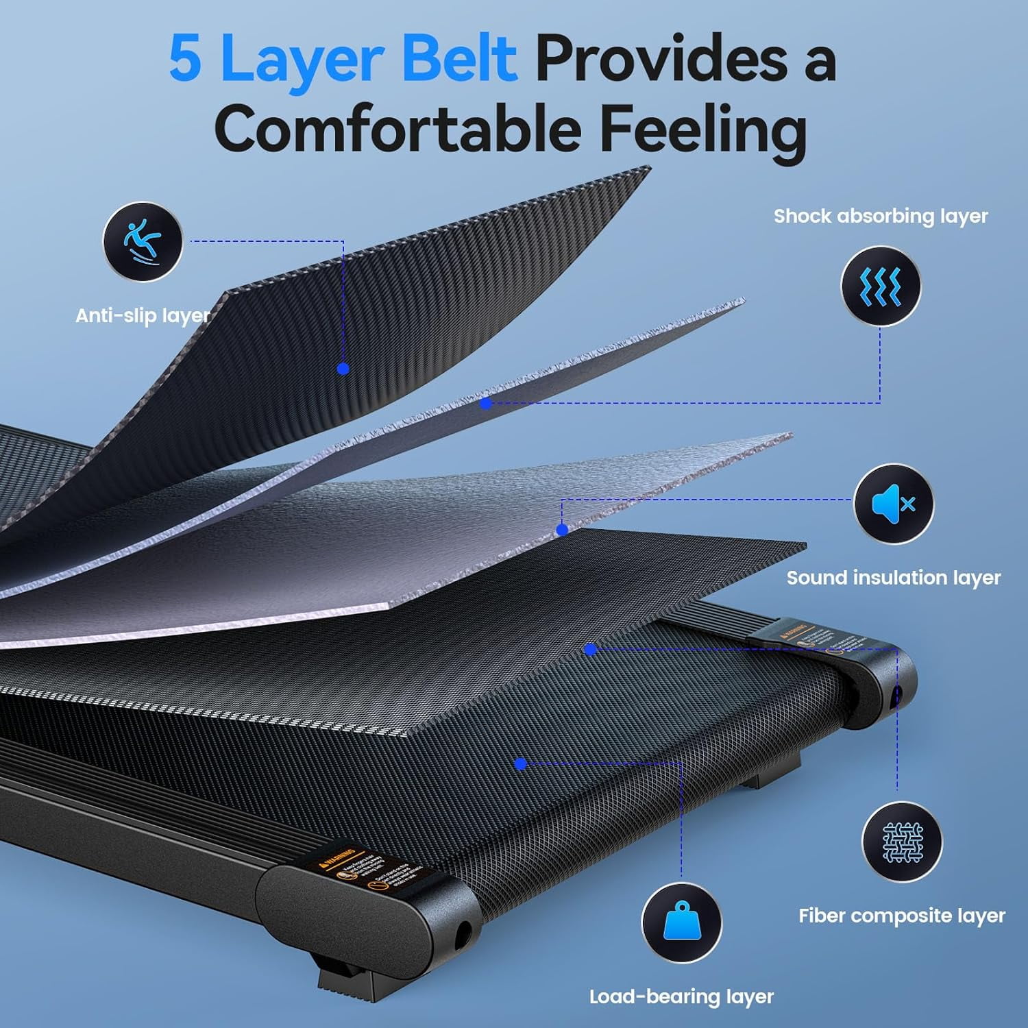 UPGO Under Desk Exercise Walking Pad Treadmill with Incline Portable Treadmill with Remote Control, LED Display, Safety Switch, Unisex - Image 6