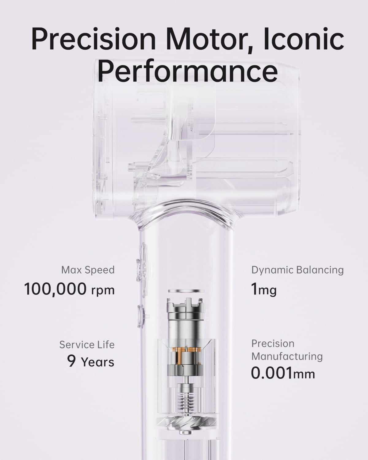 Laifen SE Lite Hair Dryer, 100,000 RPM High Speed Motor & 150 Million NegativeIons (Purple,Polycarbonate) - Image 3