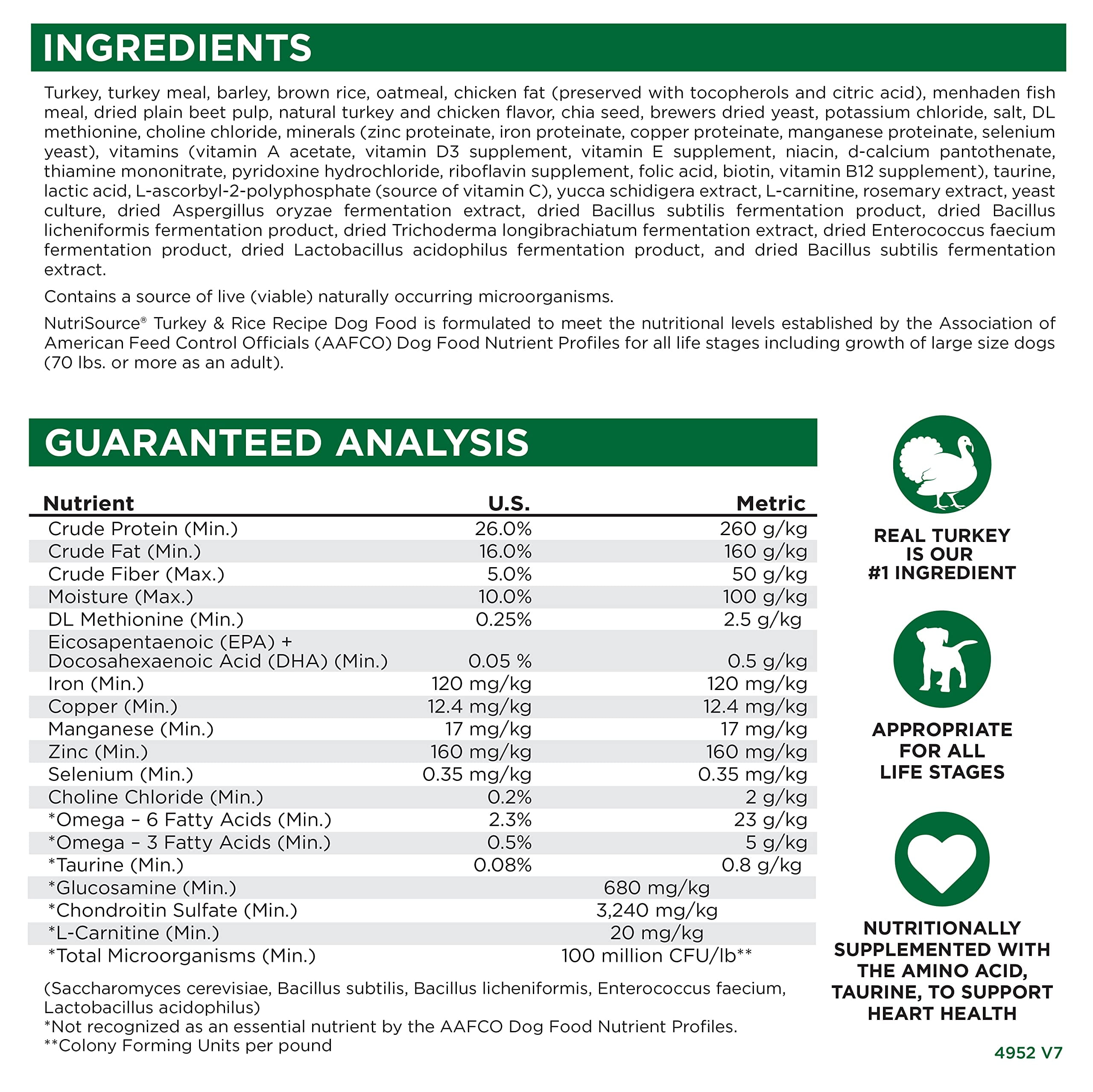 NutriSource For All Life Stages Turkey & Rice Recipe Dog Food 26 lb - Image 4