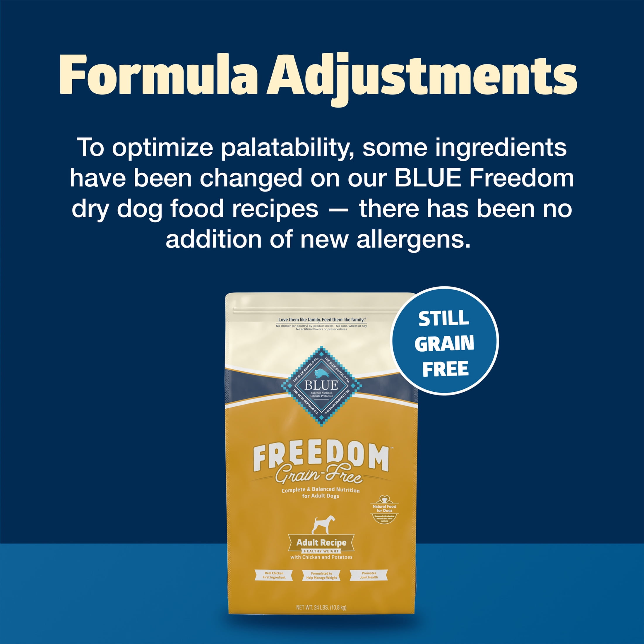 Blue Buffalo Freedom Grain-Free Healthy Weight Dry Dog Food, Chicken & Potatoes, 24 lbs. - Image 8