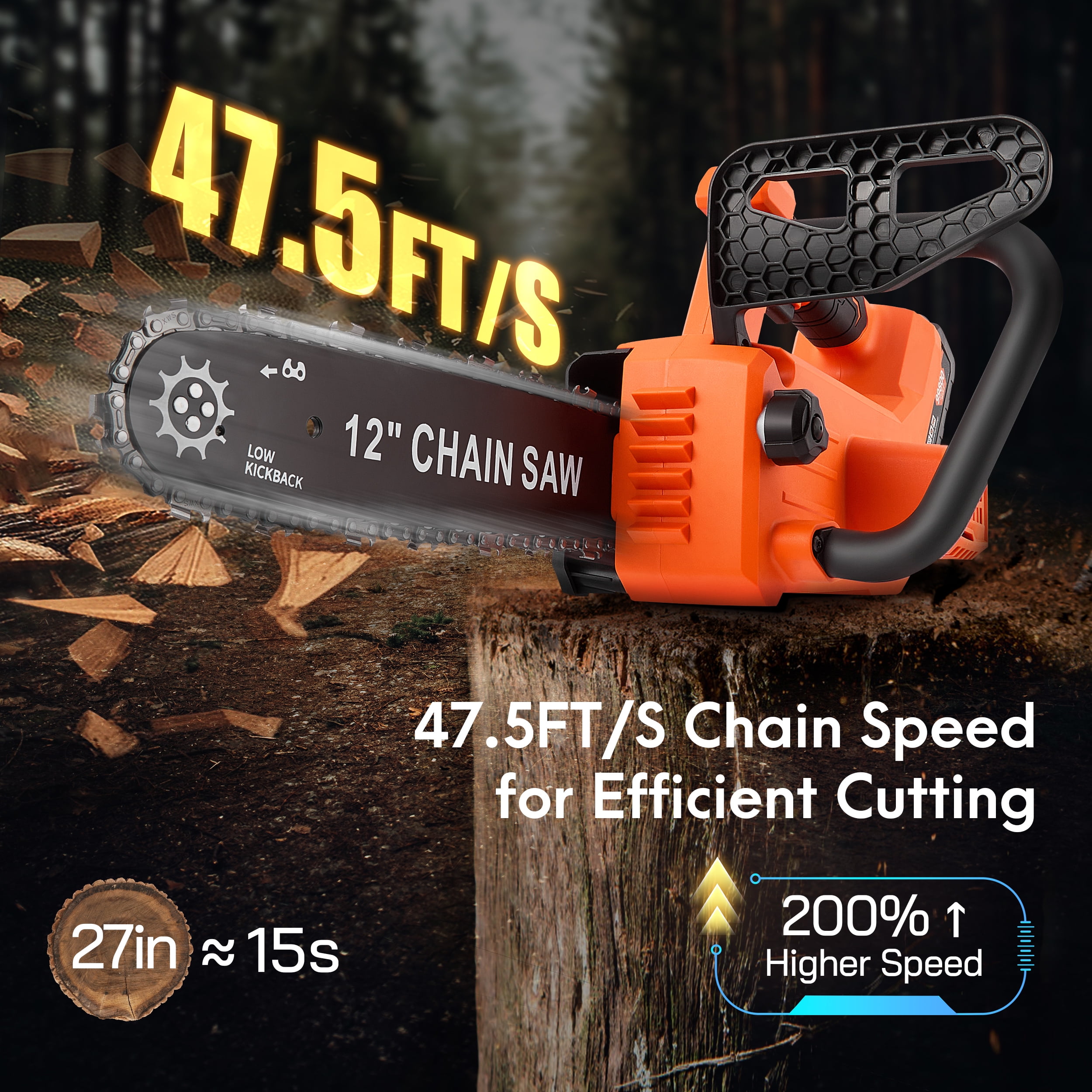 RELOIVE 12" Chainsaw, Cordless battery Chainsaw with 2x 4.0Ah Batteries , Electric Chainsaw with 1200W Brushless Motor, Automatic Lubrication, Power Chain Saw for Wood Cutting Tree Trimming - Image 13