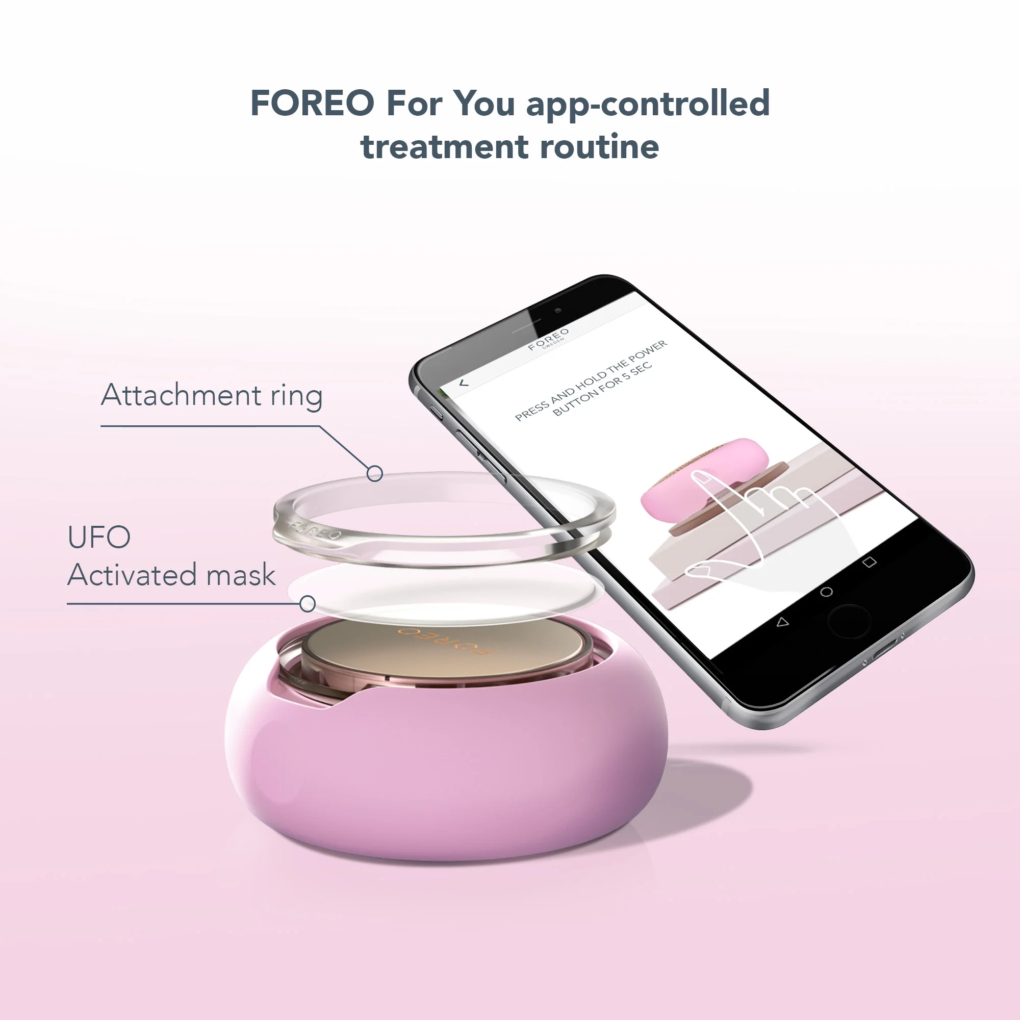 FOREO UFO Smart Mask Treatment Device - Pink Pearl - Image 5