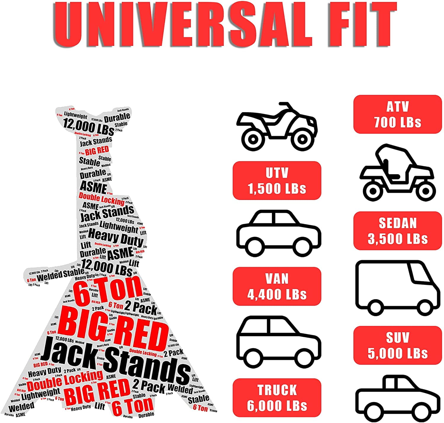 Torin BIG RED 6 Ton Double Locking 1 Pair Steel Jack Stands,DMT46002A - Image 3