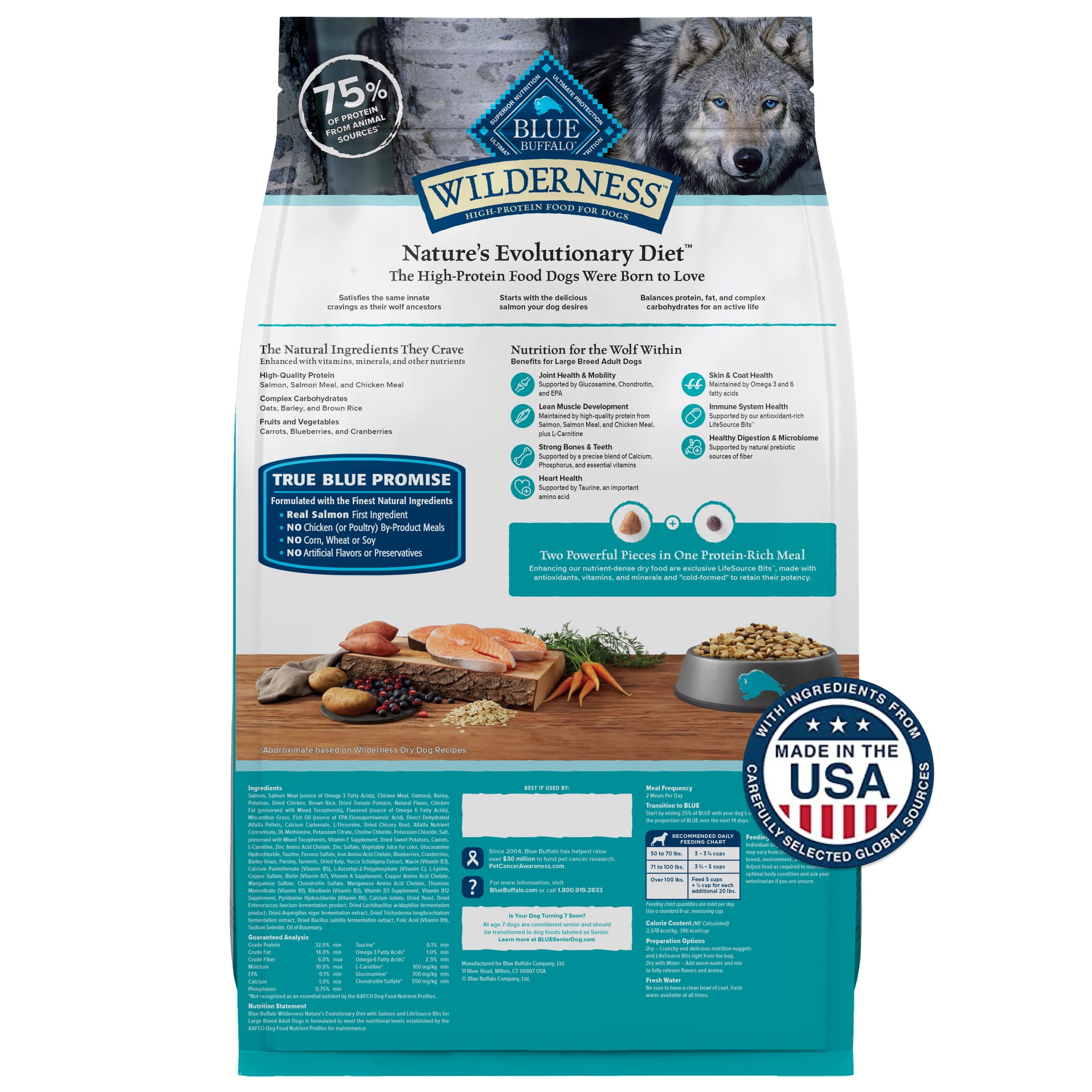Blue Buffalo Wilderness Natural High-Protein Dry Food for Dogs, Salmon, 28-lb bag. - Image 10