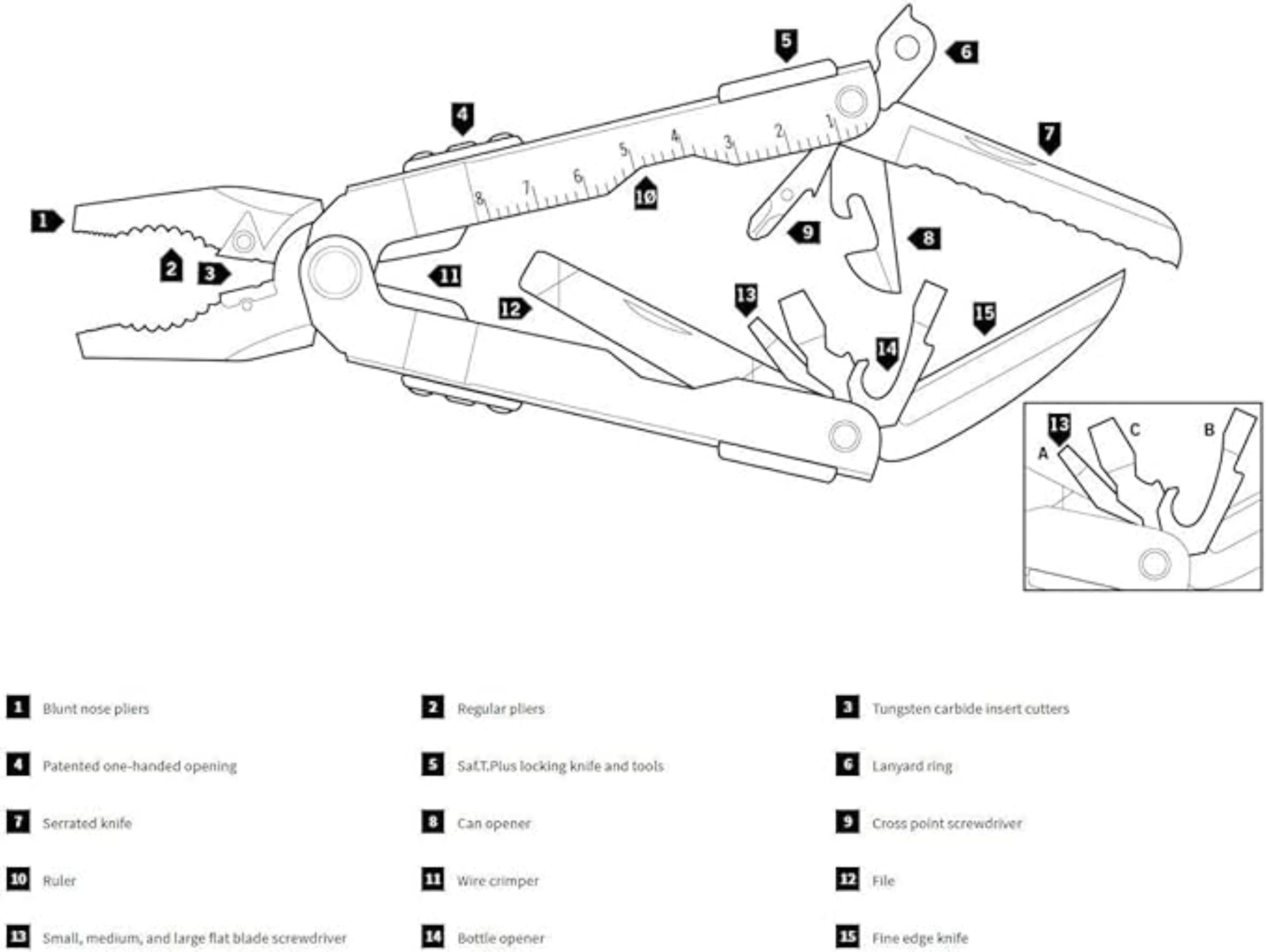 Gerber Multi-Plier 600 Bluntnose Pliers Multitools - Image 4